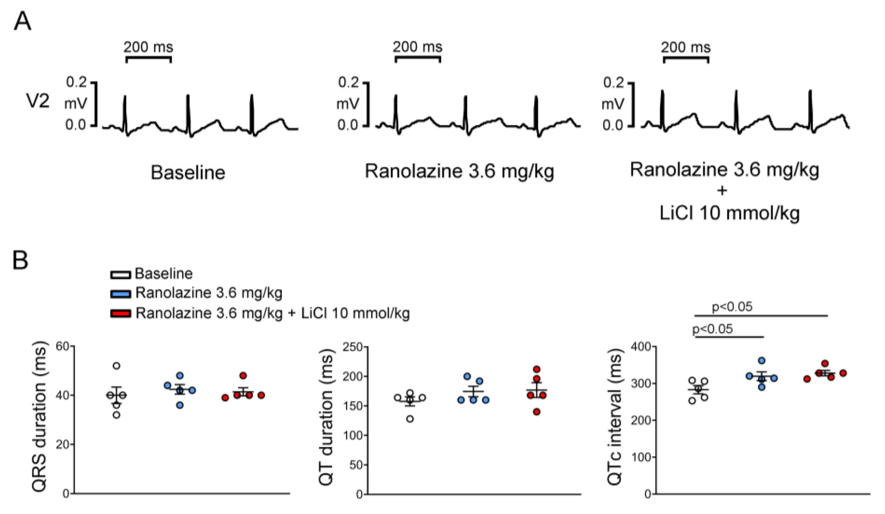 Biomedicines 10 02727 g007 Biomedicines 10 02727 g007