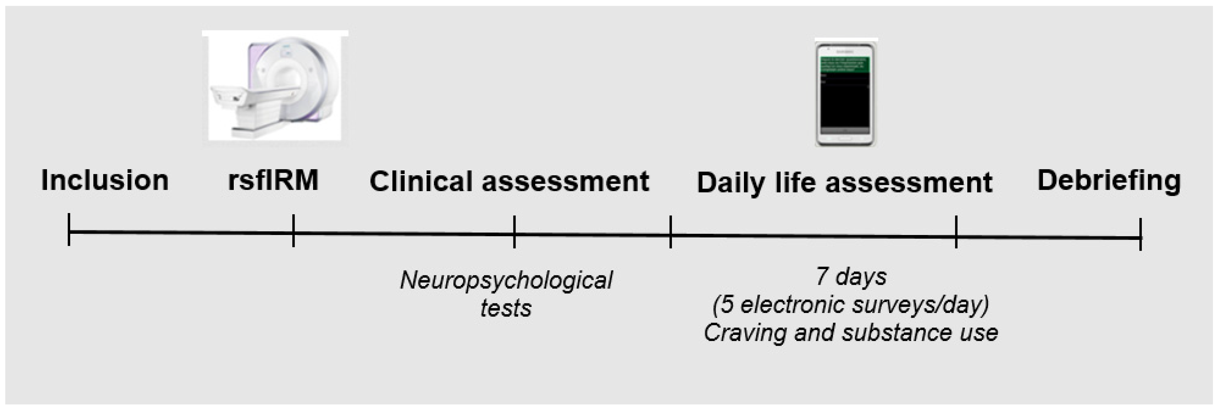 Biomedicines 10 02728 g001 Biomedicines 10 02728 g001