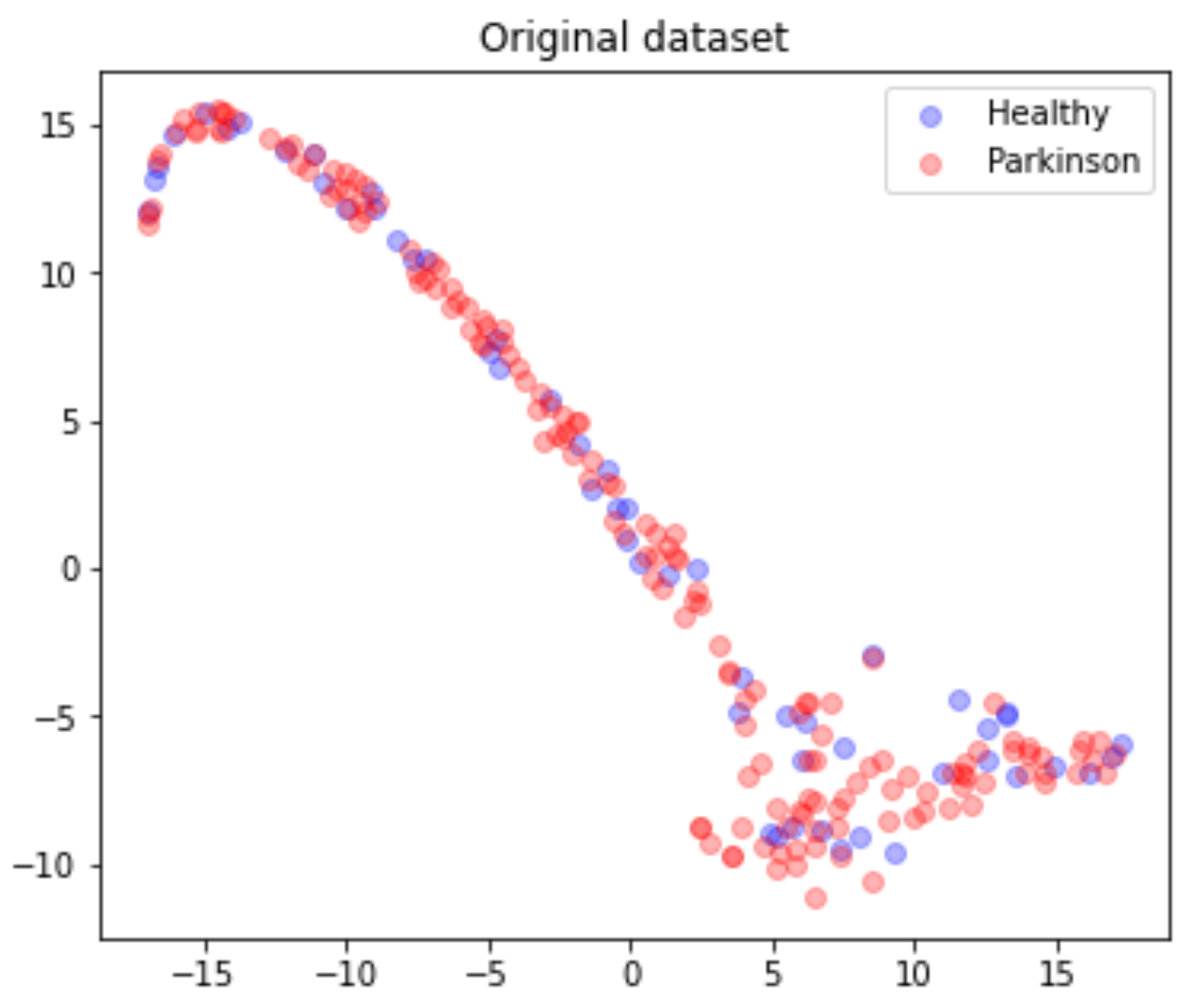 Biomedicines 10 02746 g007