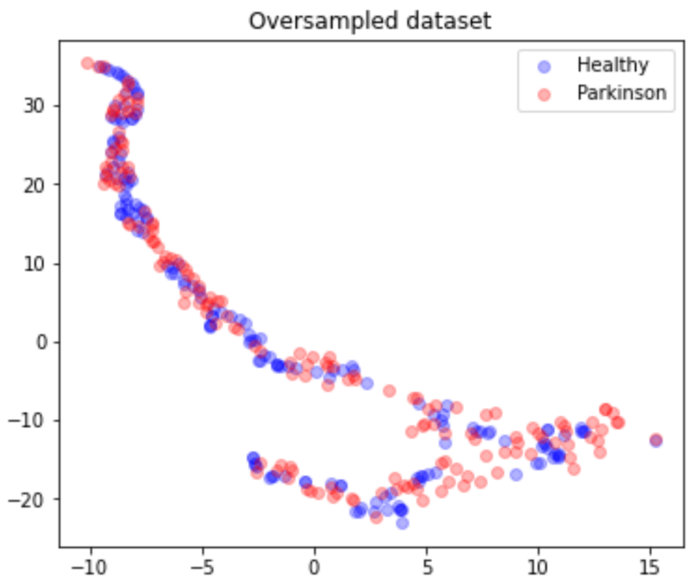 Biomedicines 10 02746 g008