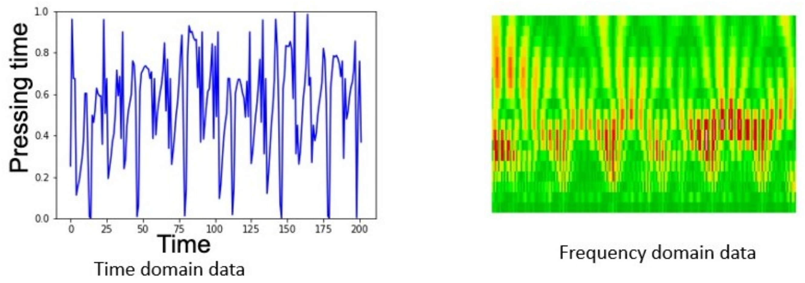 Biomedicines 10 02746 g009