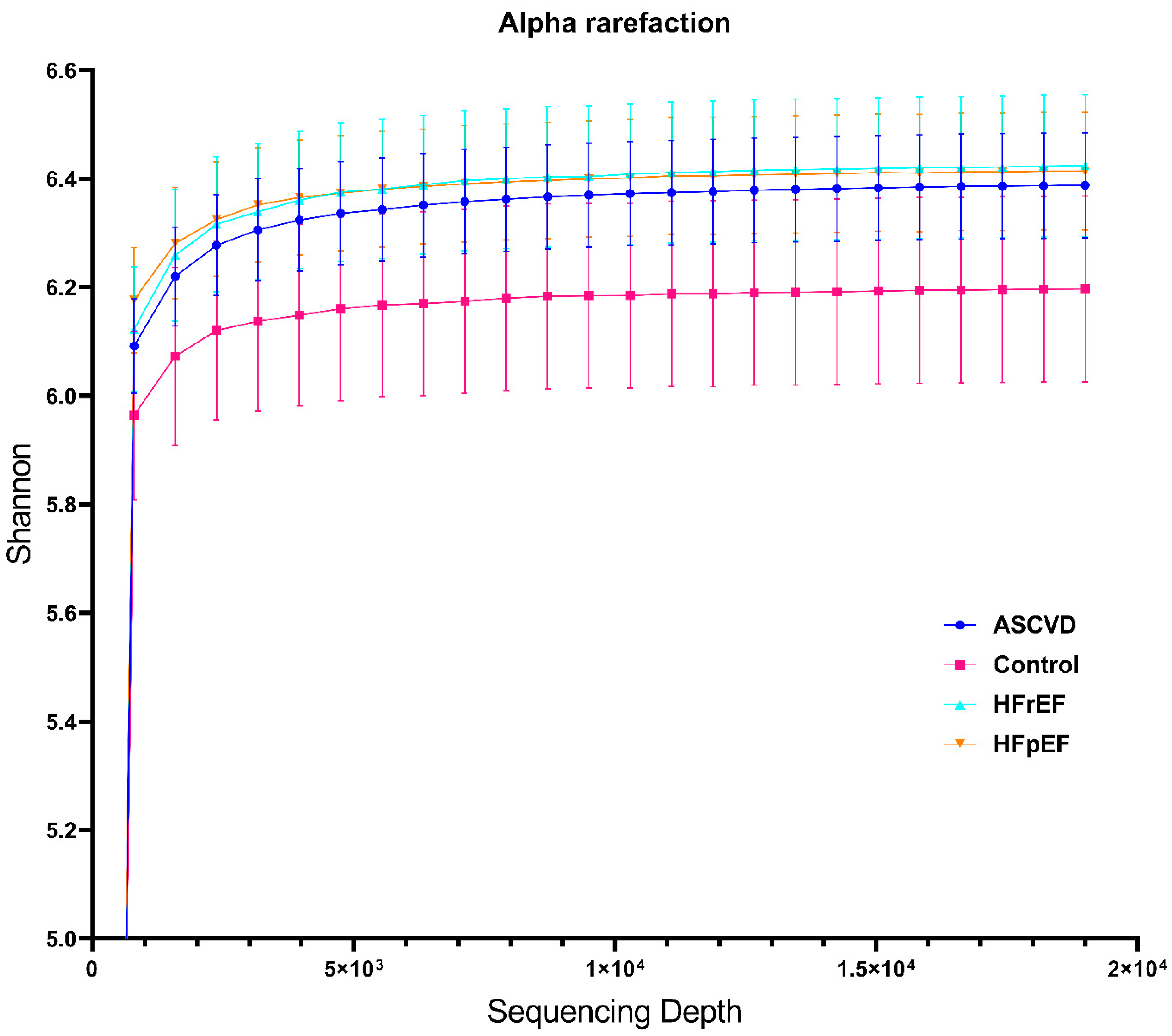 Biomedicines 10 02762 g001 Biomedicines 10 02762 g001