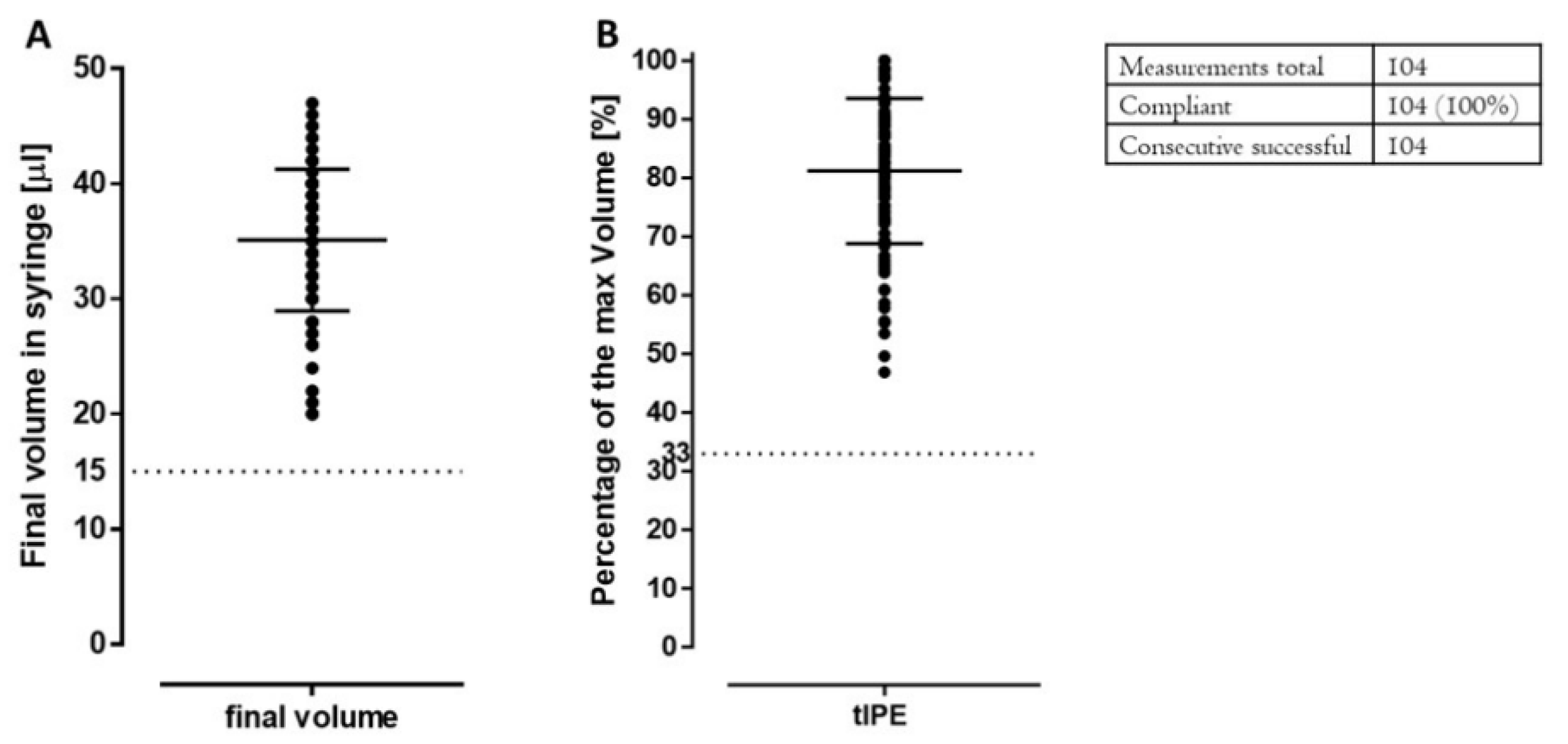 Biomedicines 10 02777 g009 Biomedicines 10 02777 g009