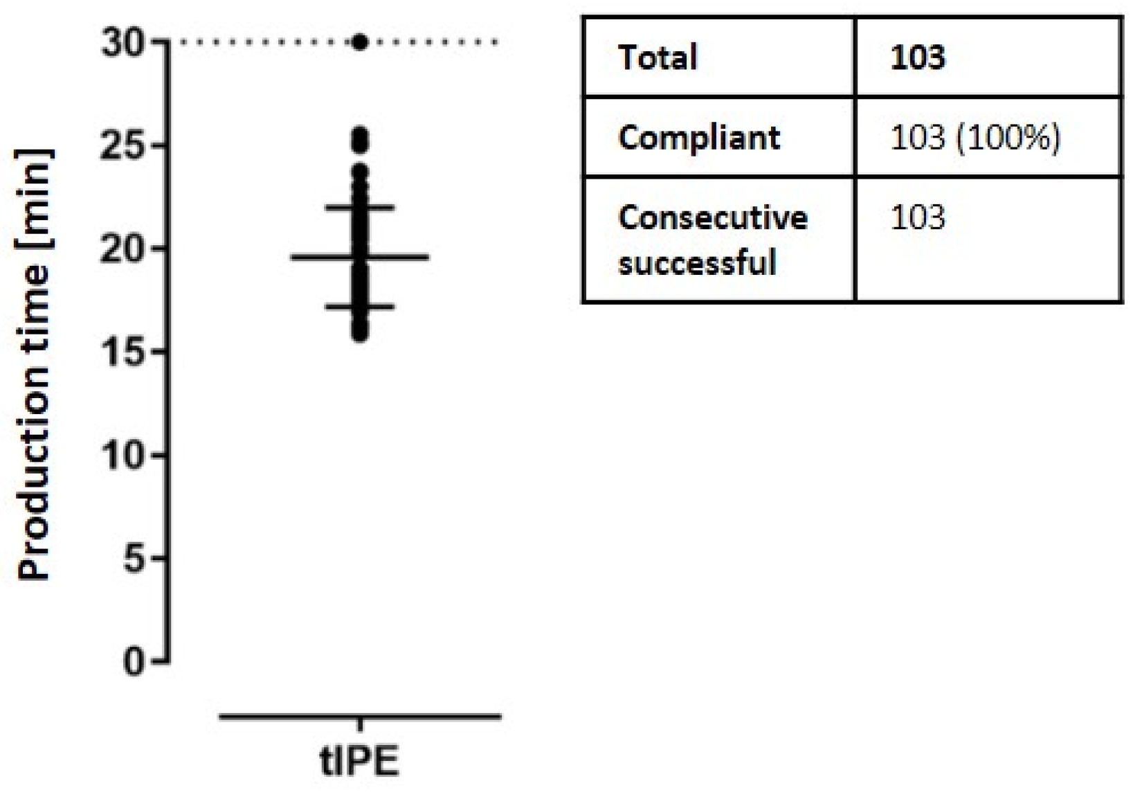 Biomedicines 10 02777 g010 Biomedicines 10 02777 g010