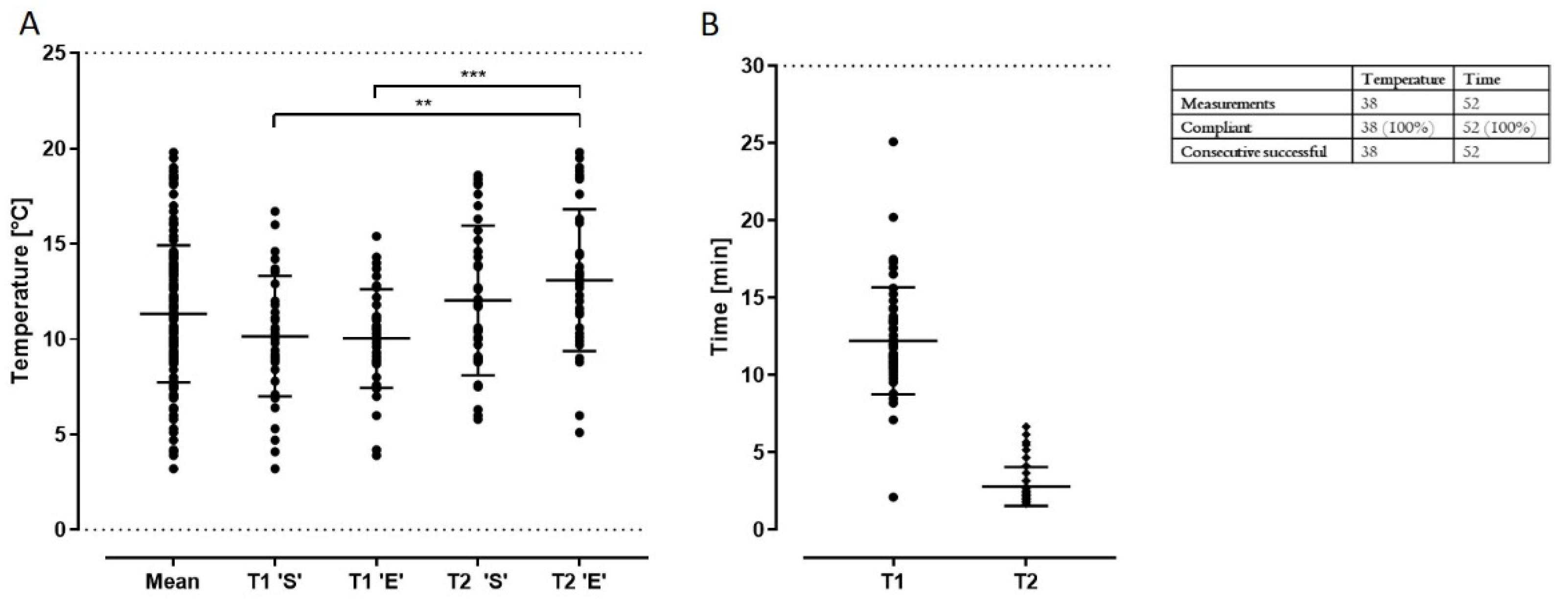 Biomedicines 10 02777 g011 Biomedicines 10 02777 g011