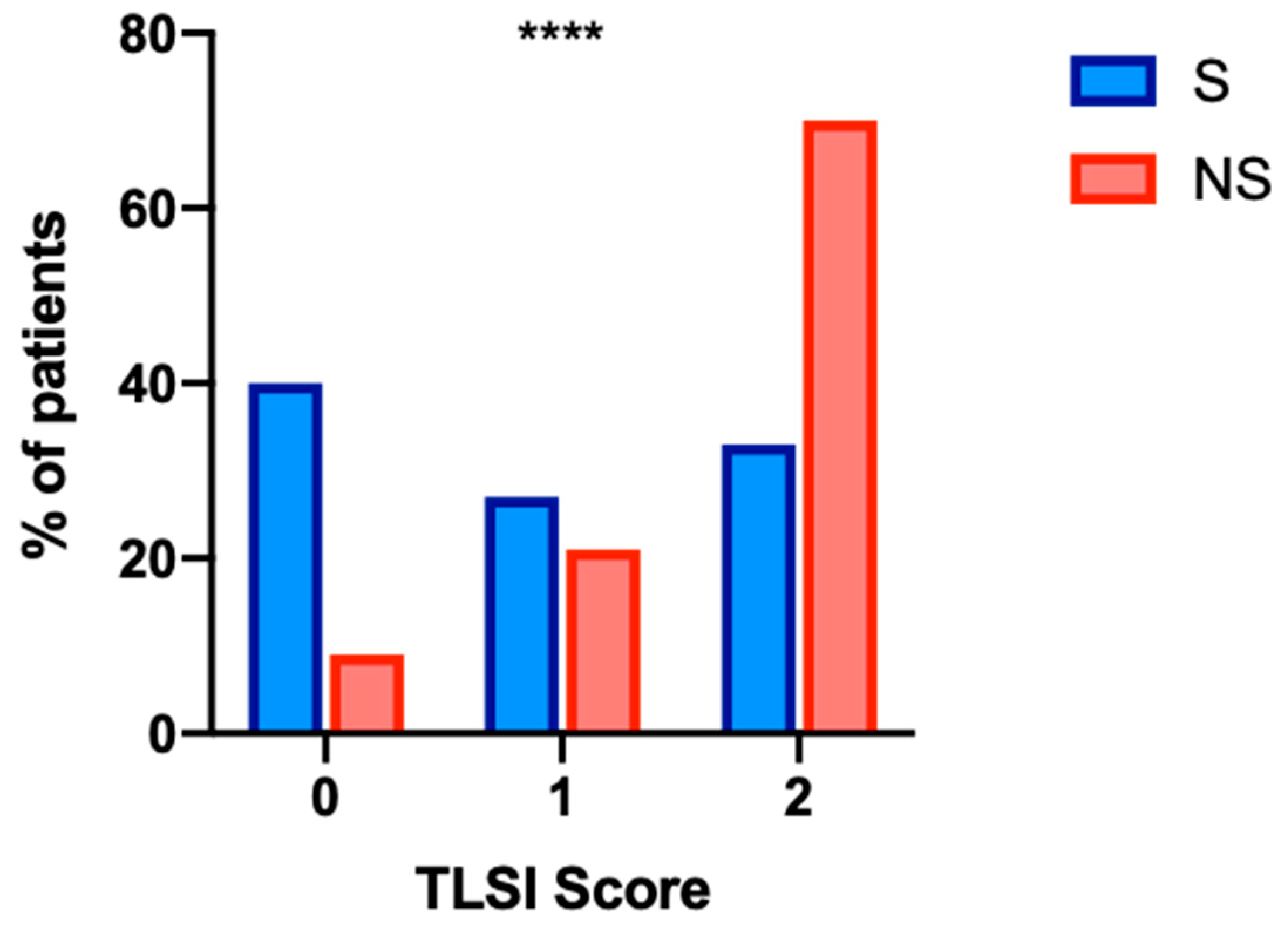 Biomedicines 10 02788 g001 Biomedicines 10 02788 g001