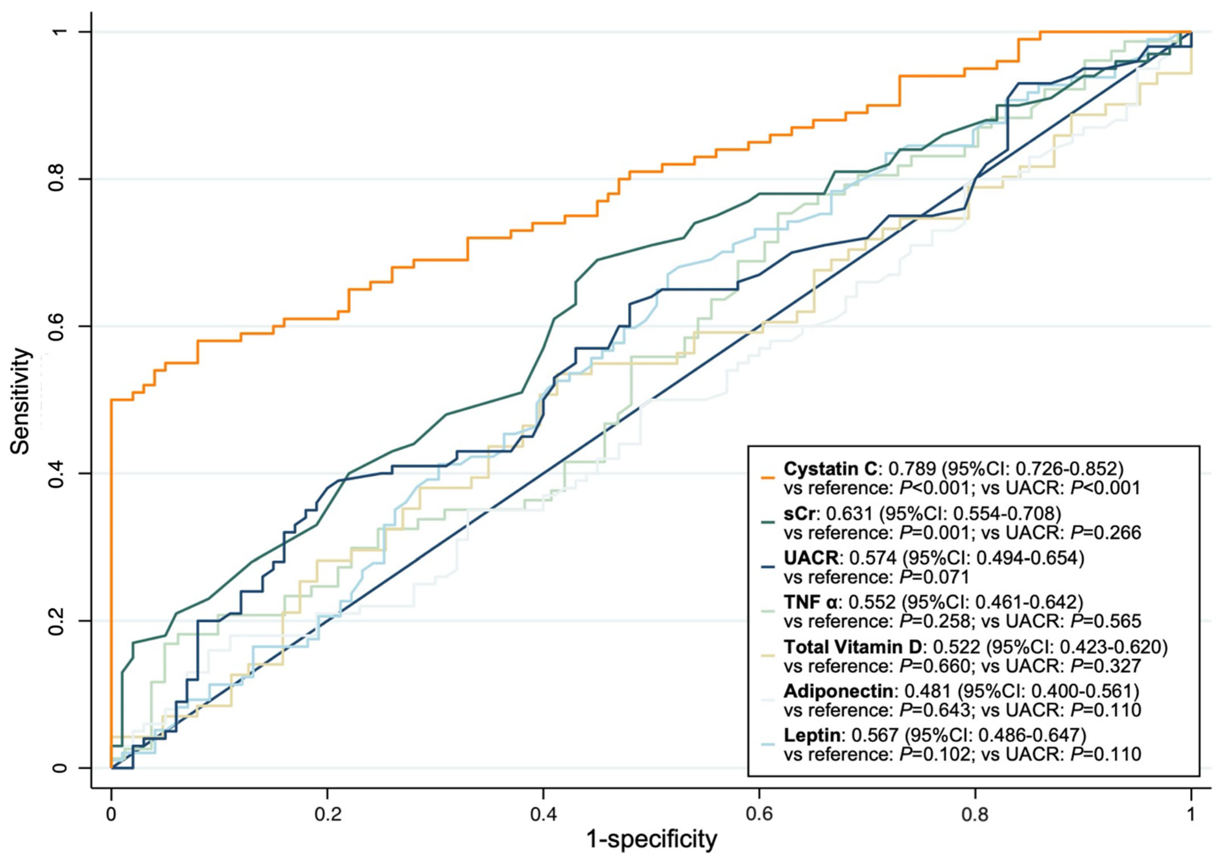 Biomedicines 10 02789 g002