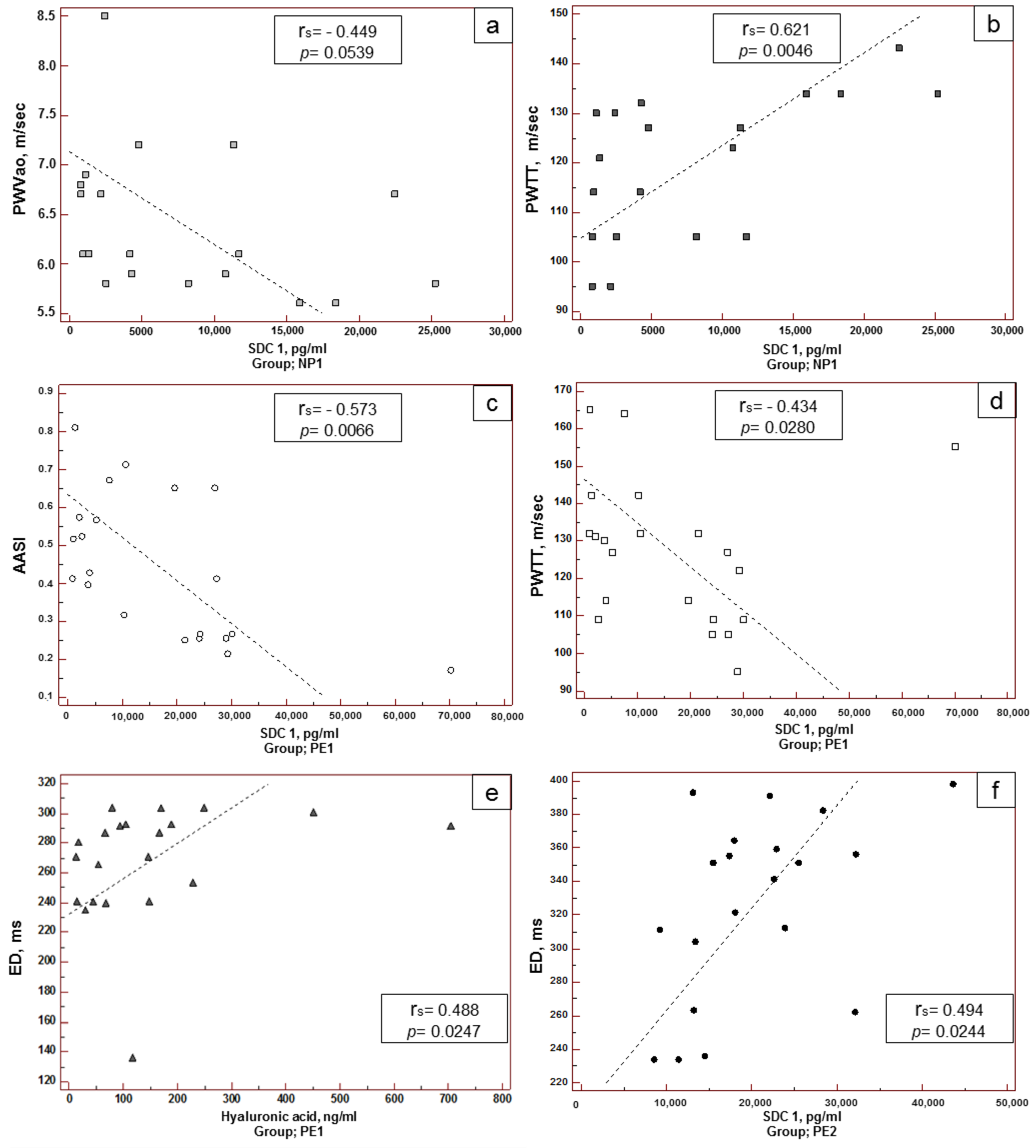 Biomedicines 10 02790 g002