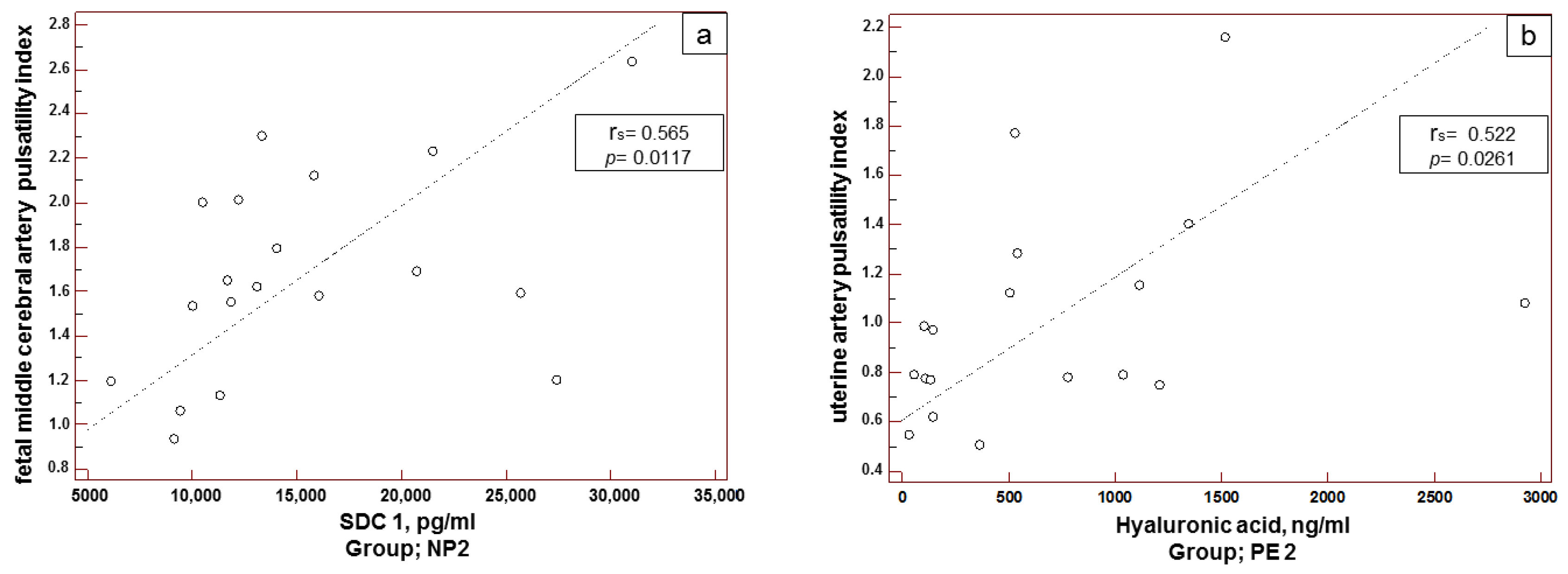 Biomedicines 10 02790 g003