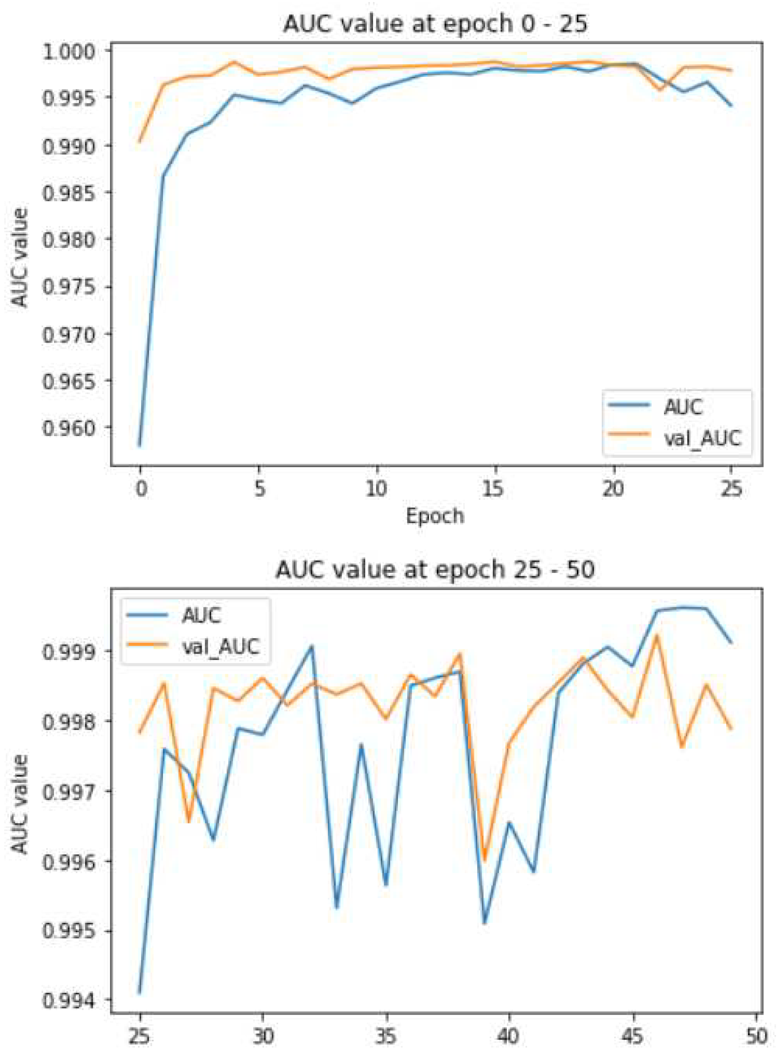 Biomedicines 10 02791 g008 550