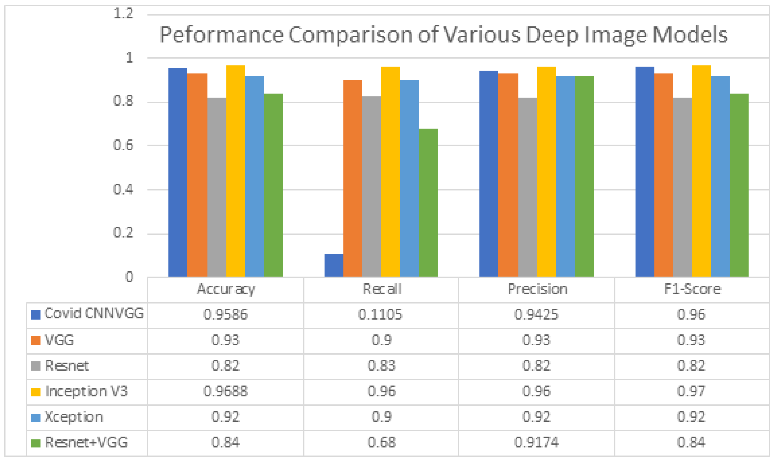 Biomedicines 10 02791 g009 550