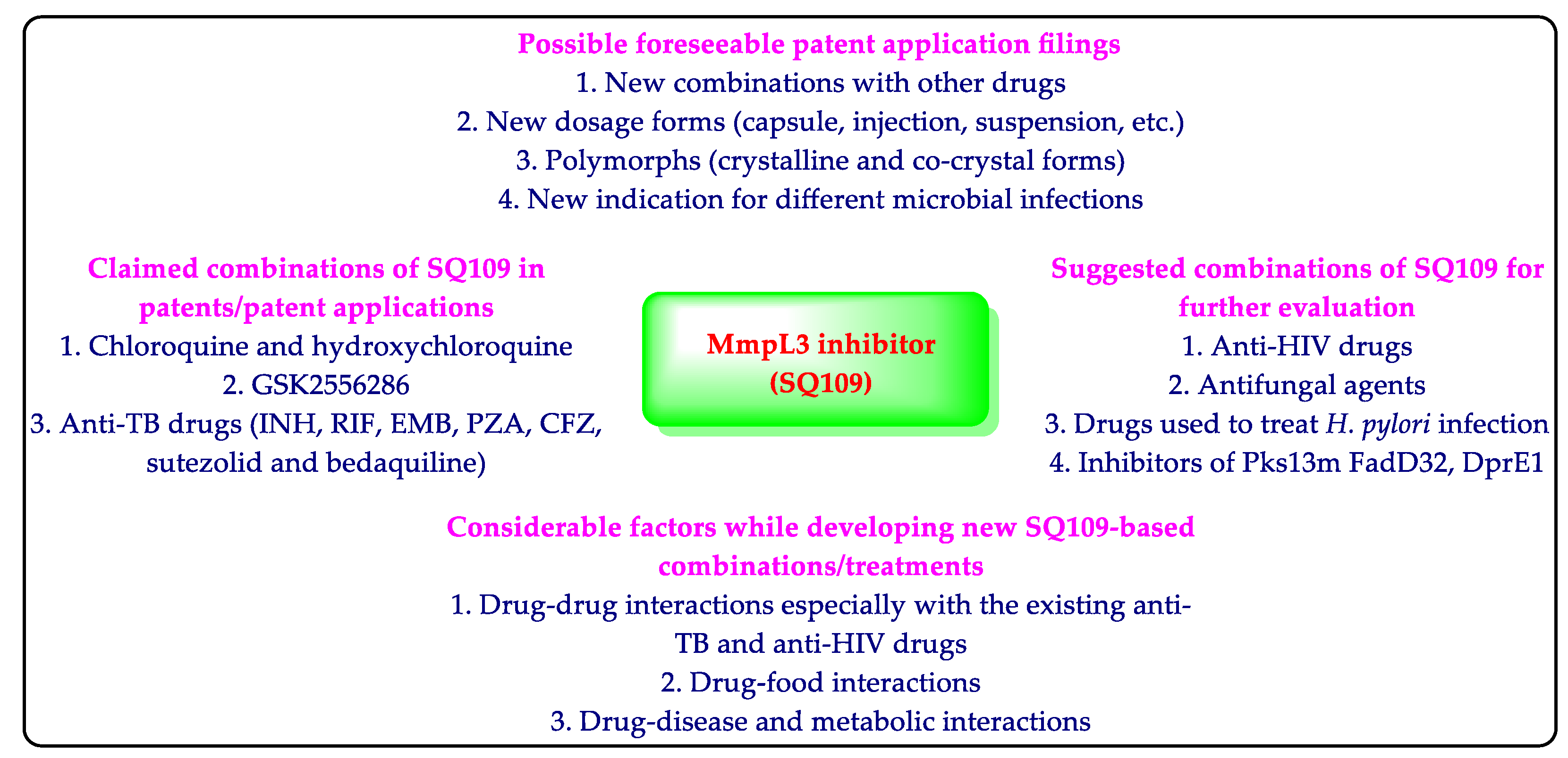 Biomedicines 10 02793 g004 Biomedicines 10 02793 g004