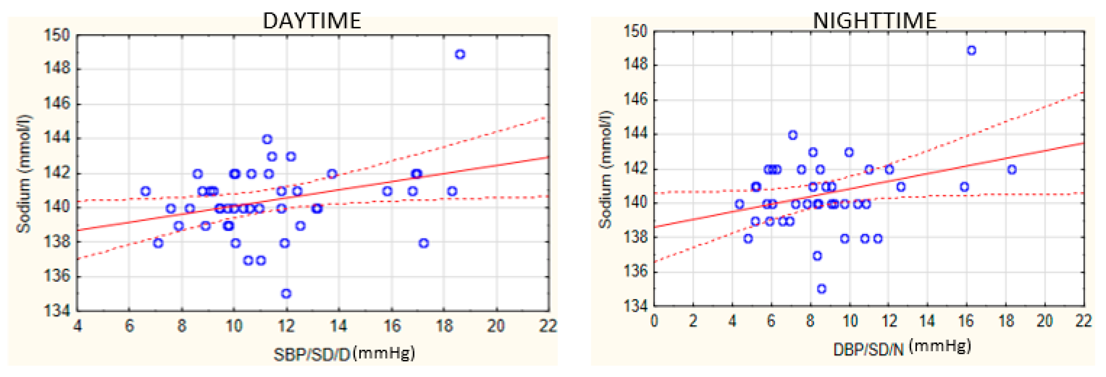 Biomedicines 10 02804 g002 Biomedicines 10 02804 g002