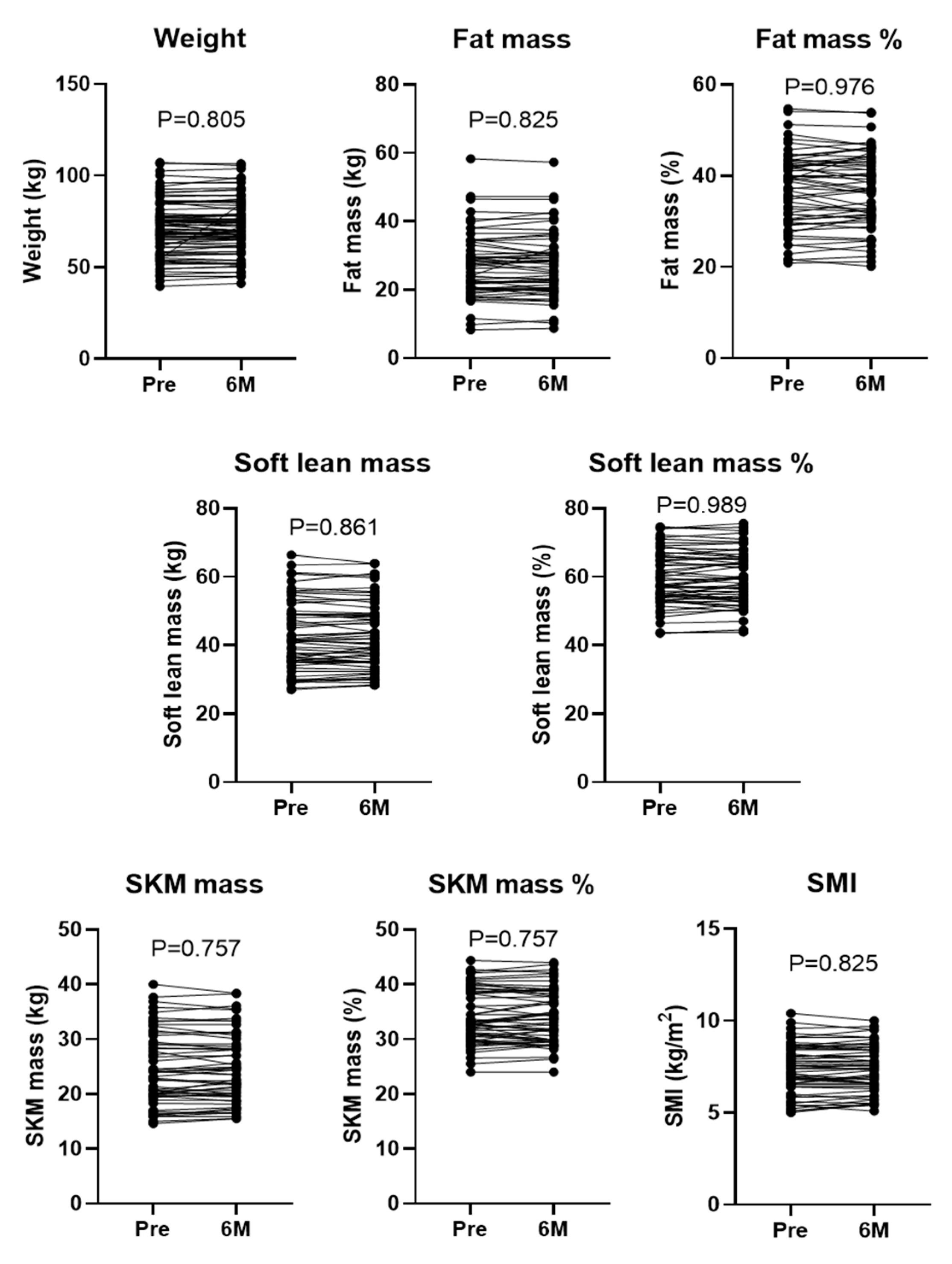 Biomedicines 10 02806 g001