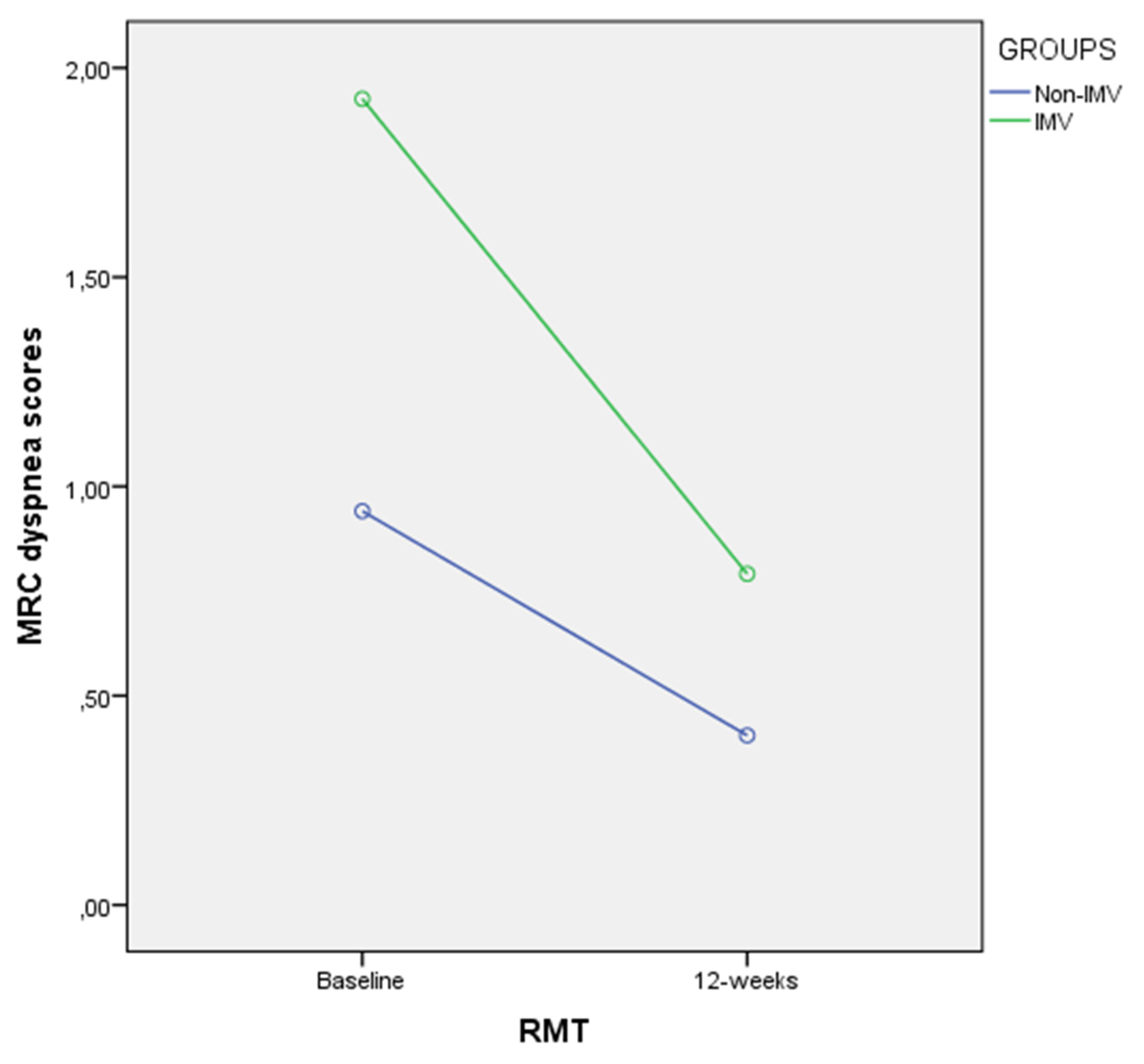 Biomedicines 10 02807 g001