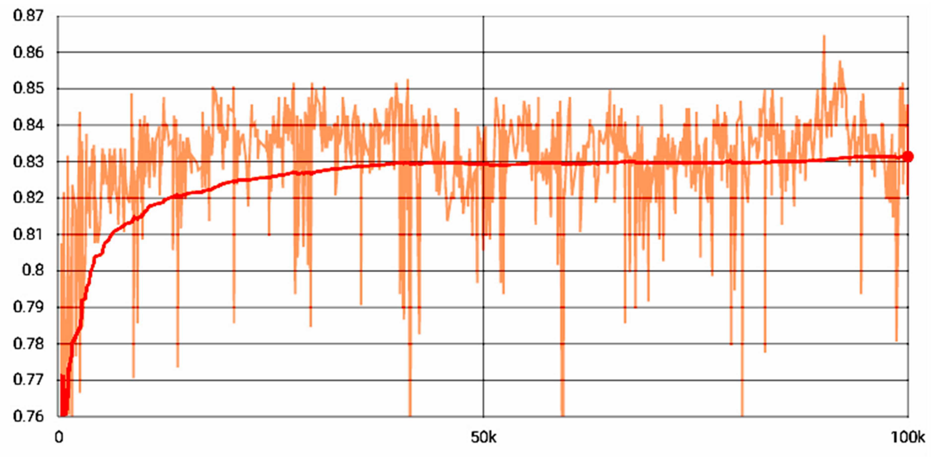 Biomedicines 10 02808 g007 Biomedicines 10 02808 g007