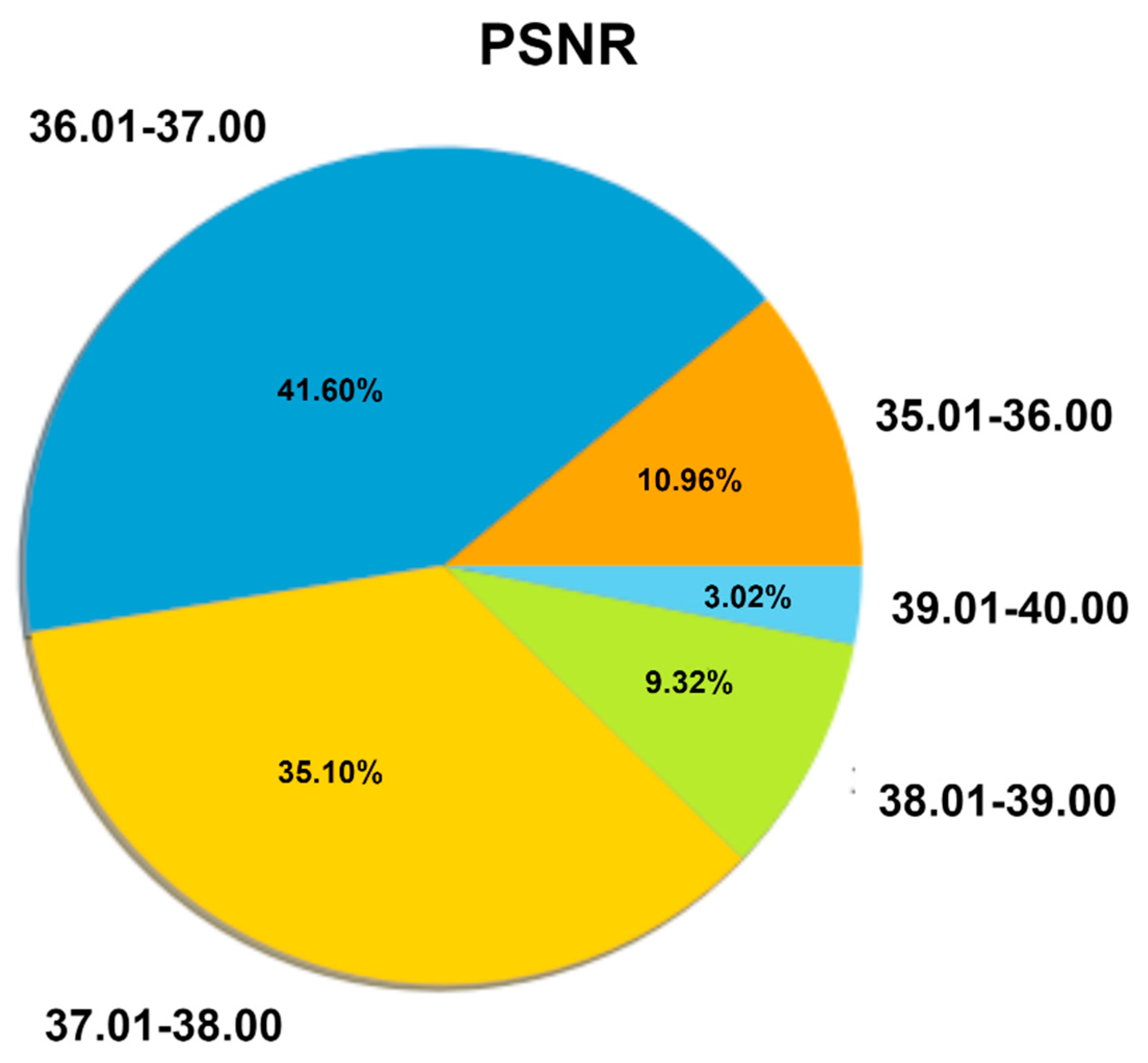 Biomedicines 10 02835 g009 Biomedicines 10 02835 g009