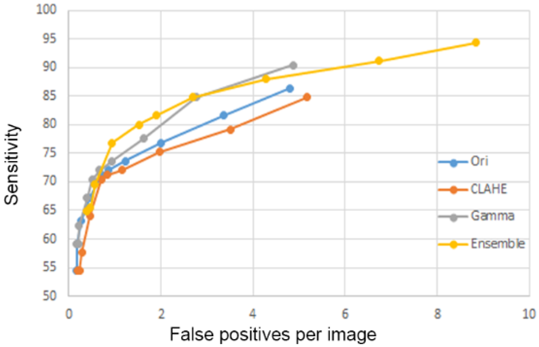 Biomedicines 10 02839 g009 Biomedicines 10 02839 g009