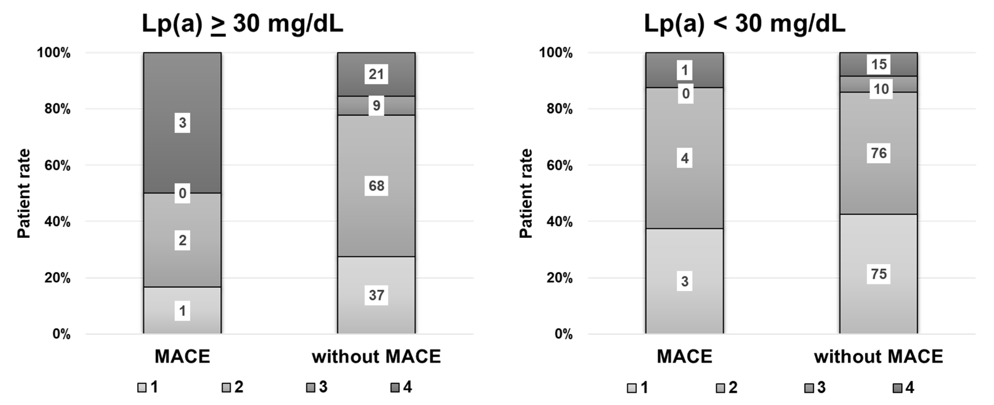 Biomedicines 10 02848 g004 Biomedicines 10 02848 g004