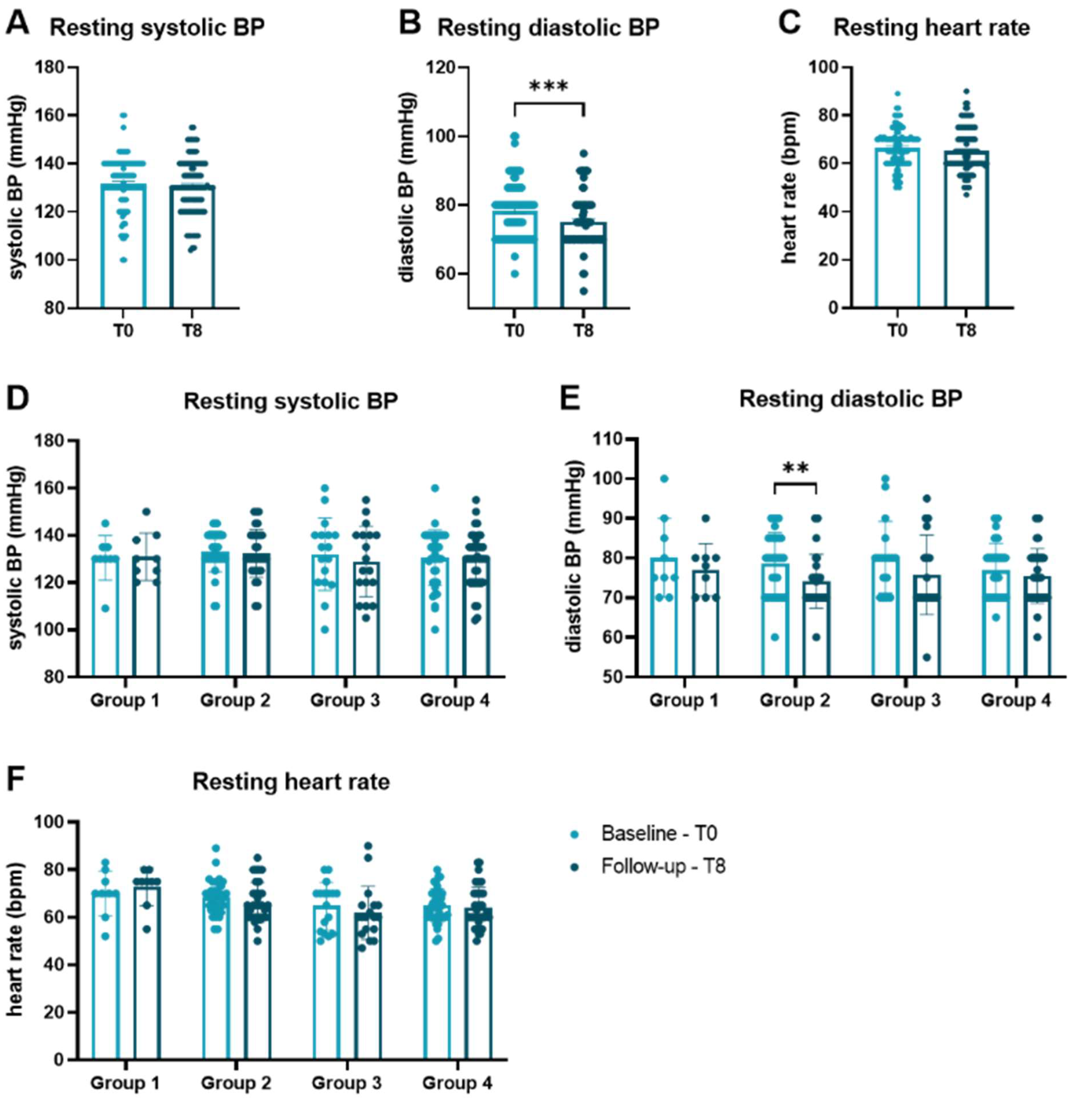 Biomedicines 10 02849 g001 Biomedicines 10 02849 g001
