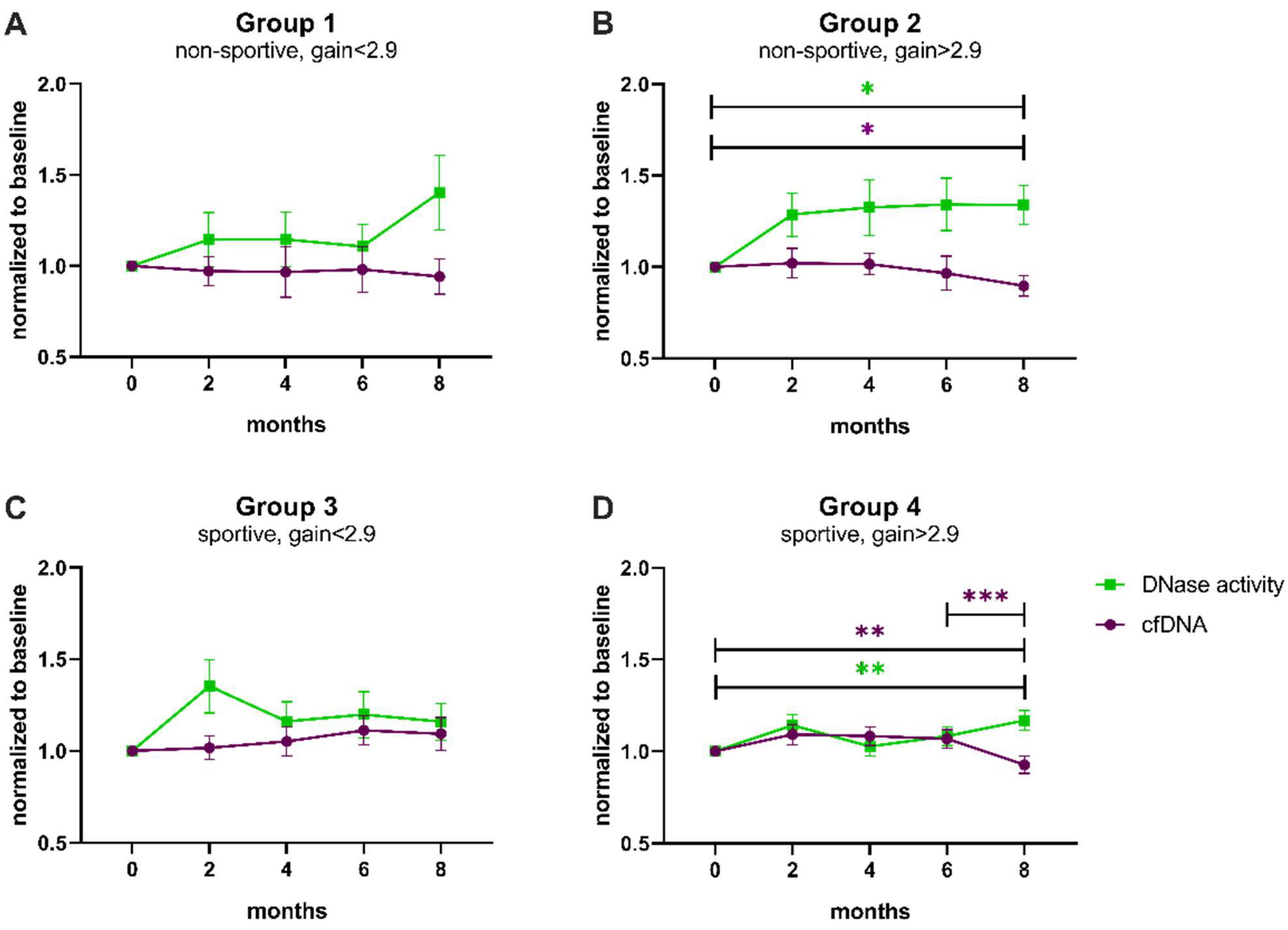 Biomedicines 10 02849 g004 Biomedicines 10 02849 g004