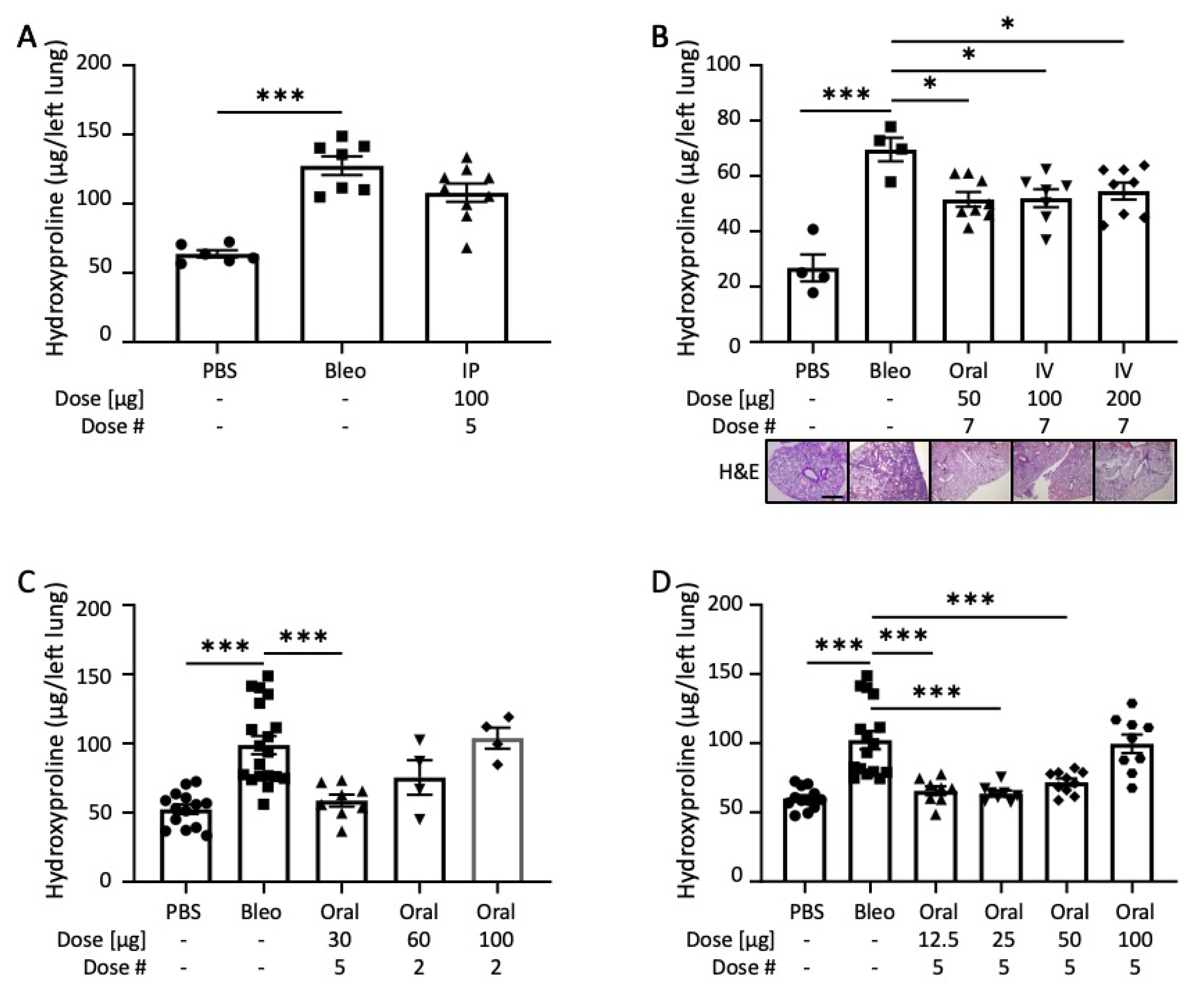Biomedicines 10 02861 g002