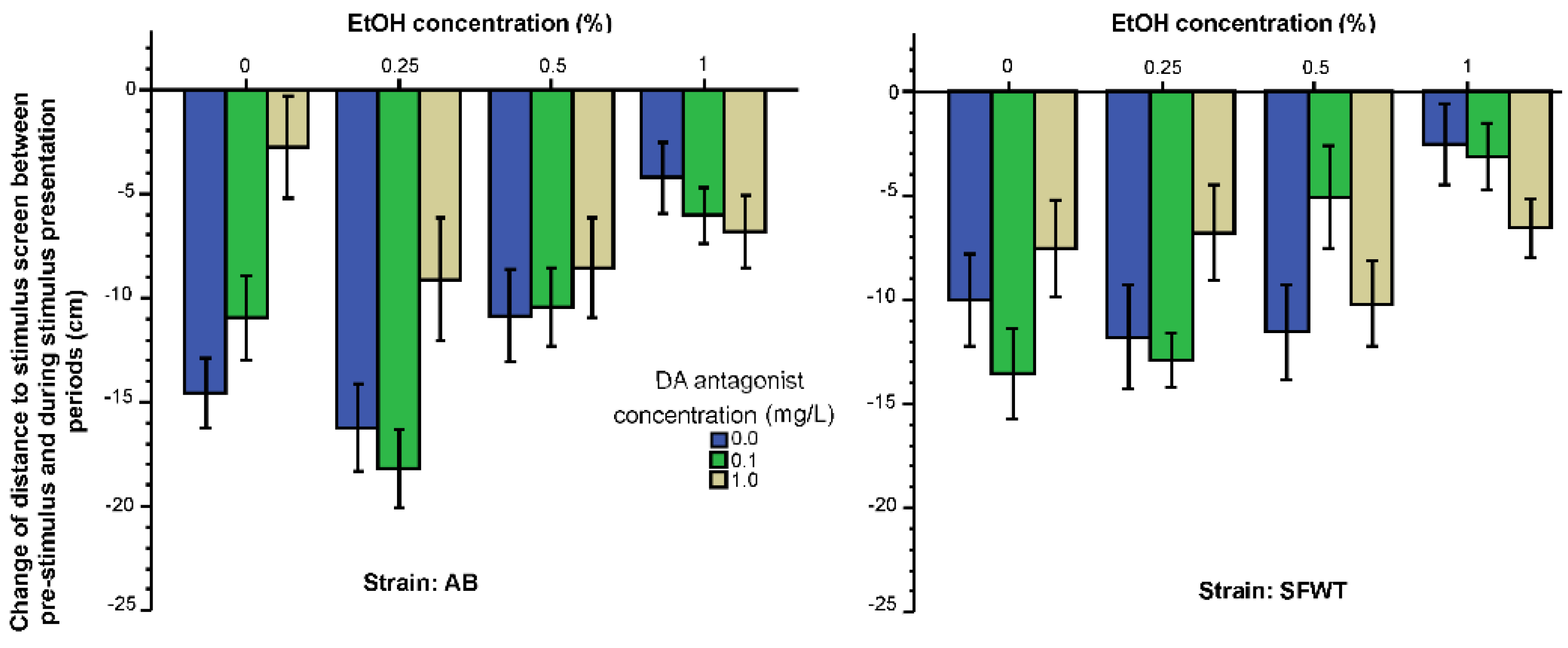Biomedicines 10 02878 g001 Biomedicines 10 02878 g001
