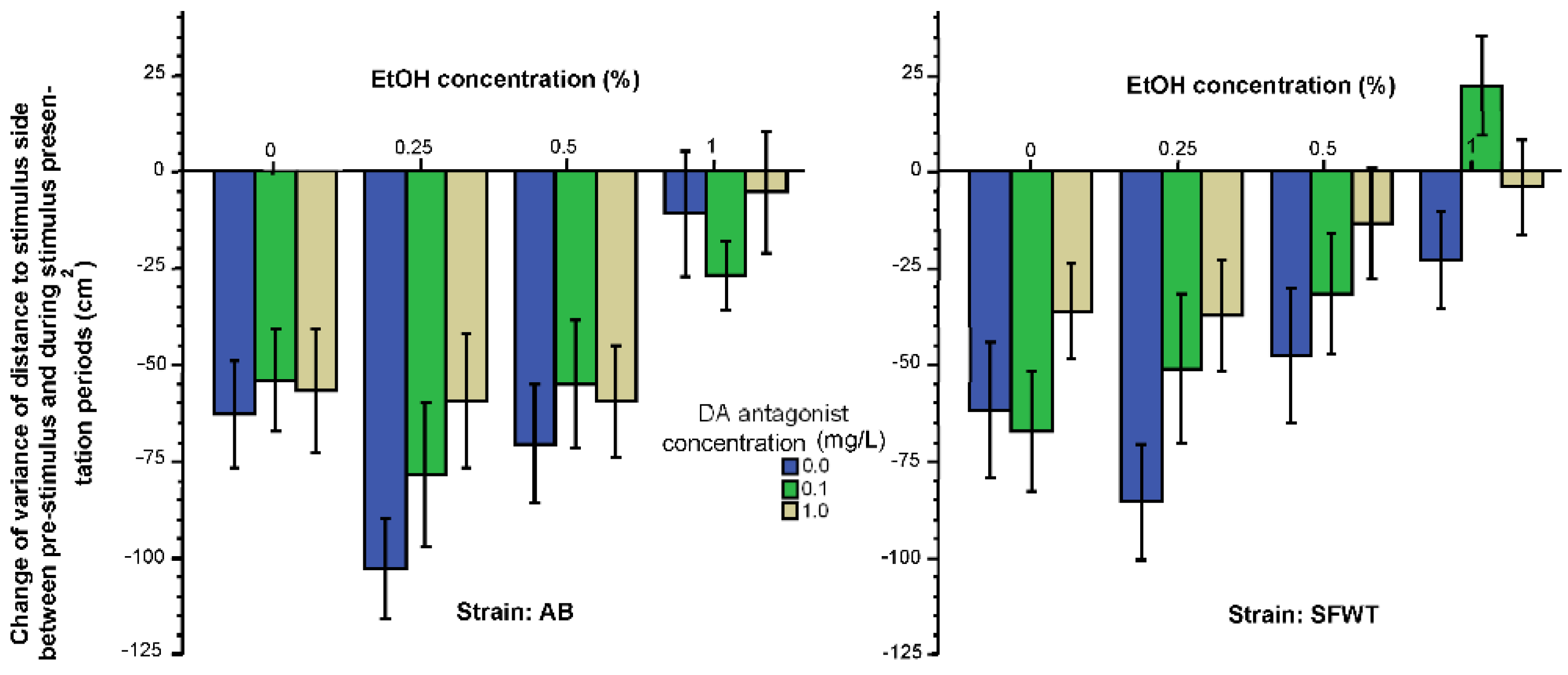 Biomedicines 10 02878 g002 Biomedicines 10 02878 g002