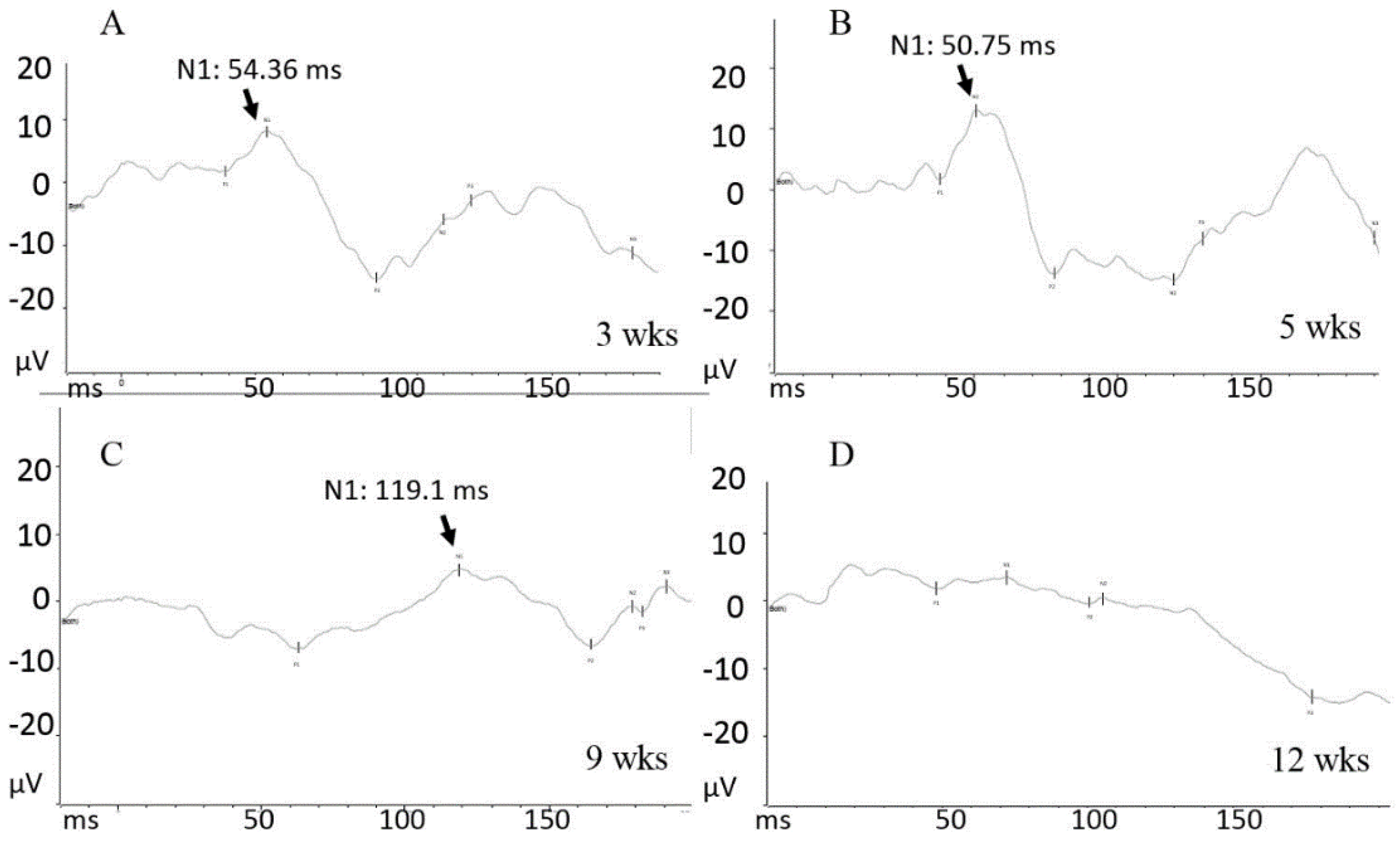 Biomedicines 10 02883 g002 Biomedicines 10 02883 g002