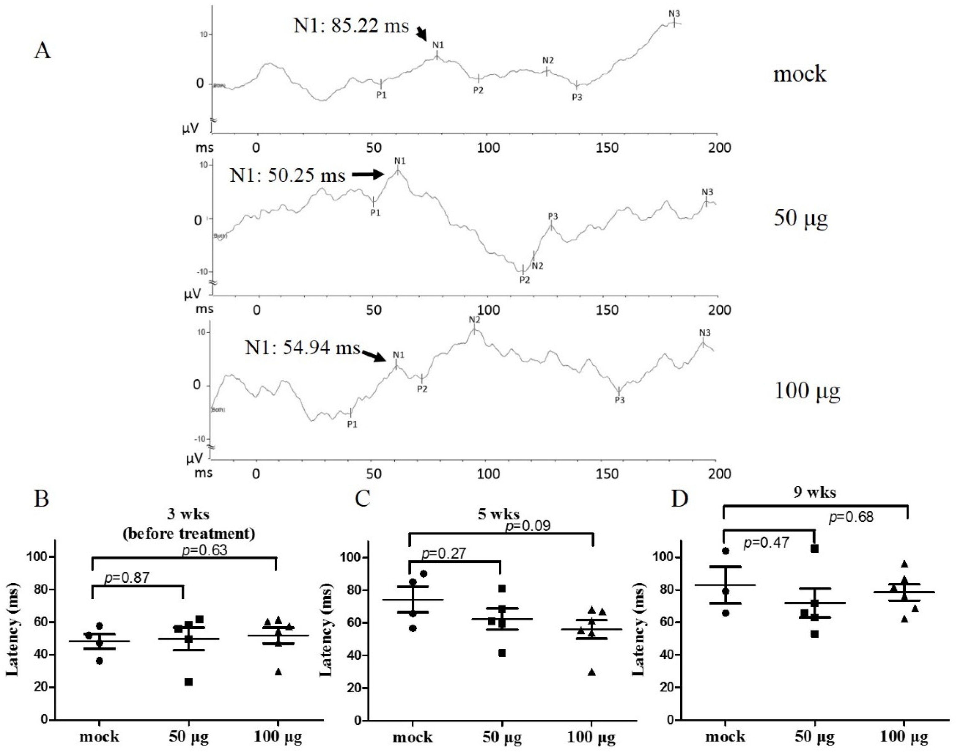 Biomedicines 10 02883 g005 Biomedicines 10 02883 g005