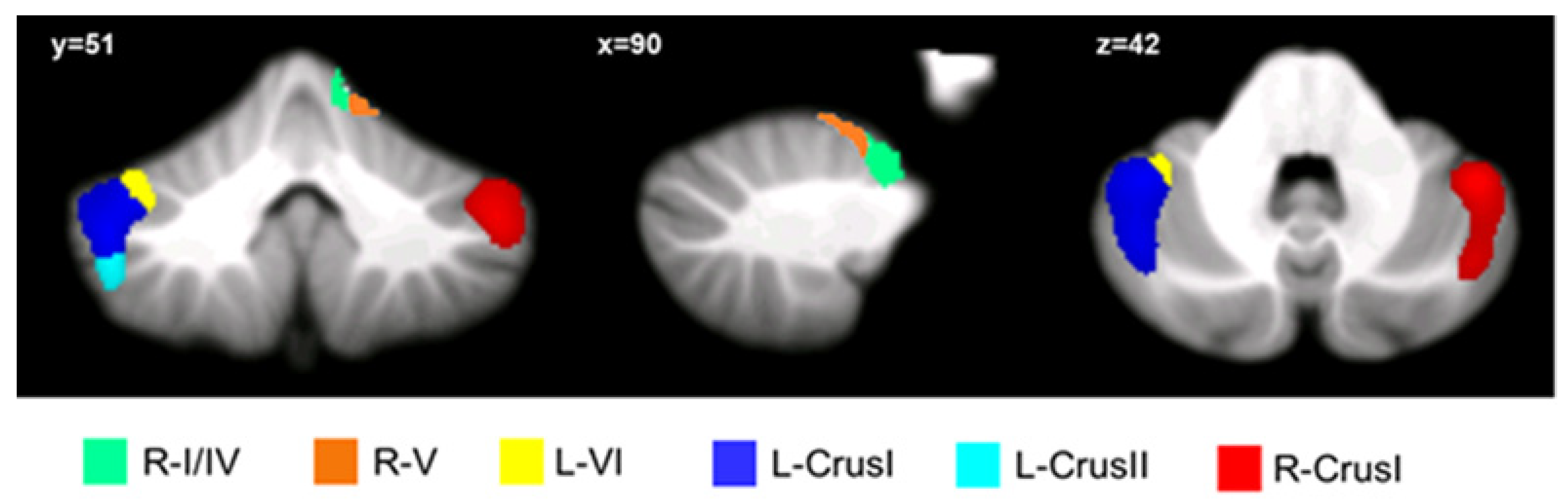 Biomedicines 10 02901 g002 Biomedicines 10 02901 g002