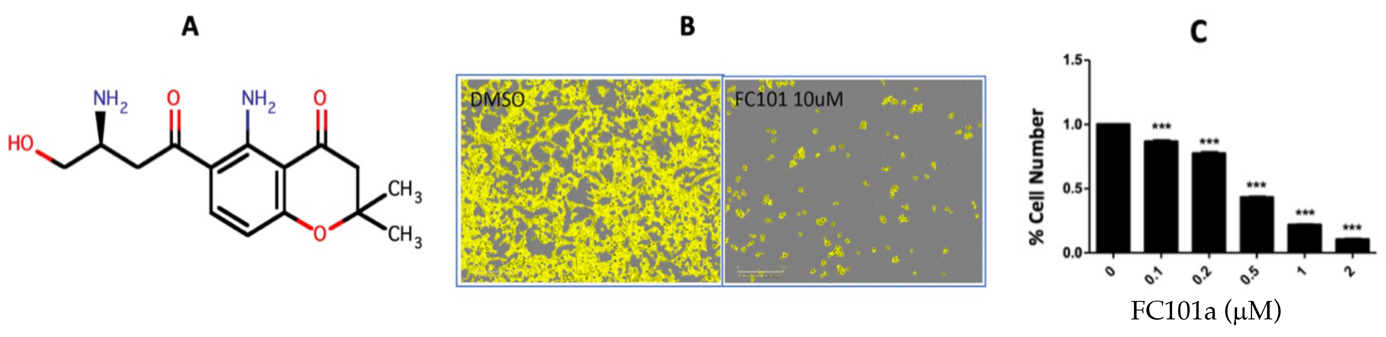 Biomedicines 10 02906 g001 Biomedicines 10 02906 g001
