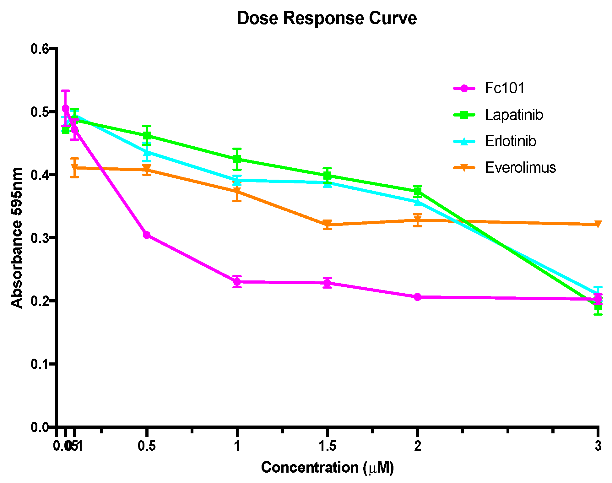 Biomedicines 10 02906 g002 Biomedicines 10 02906 g002