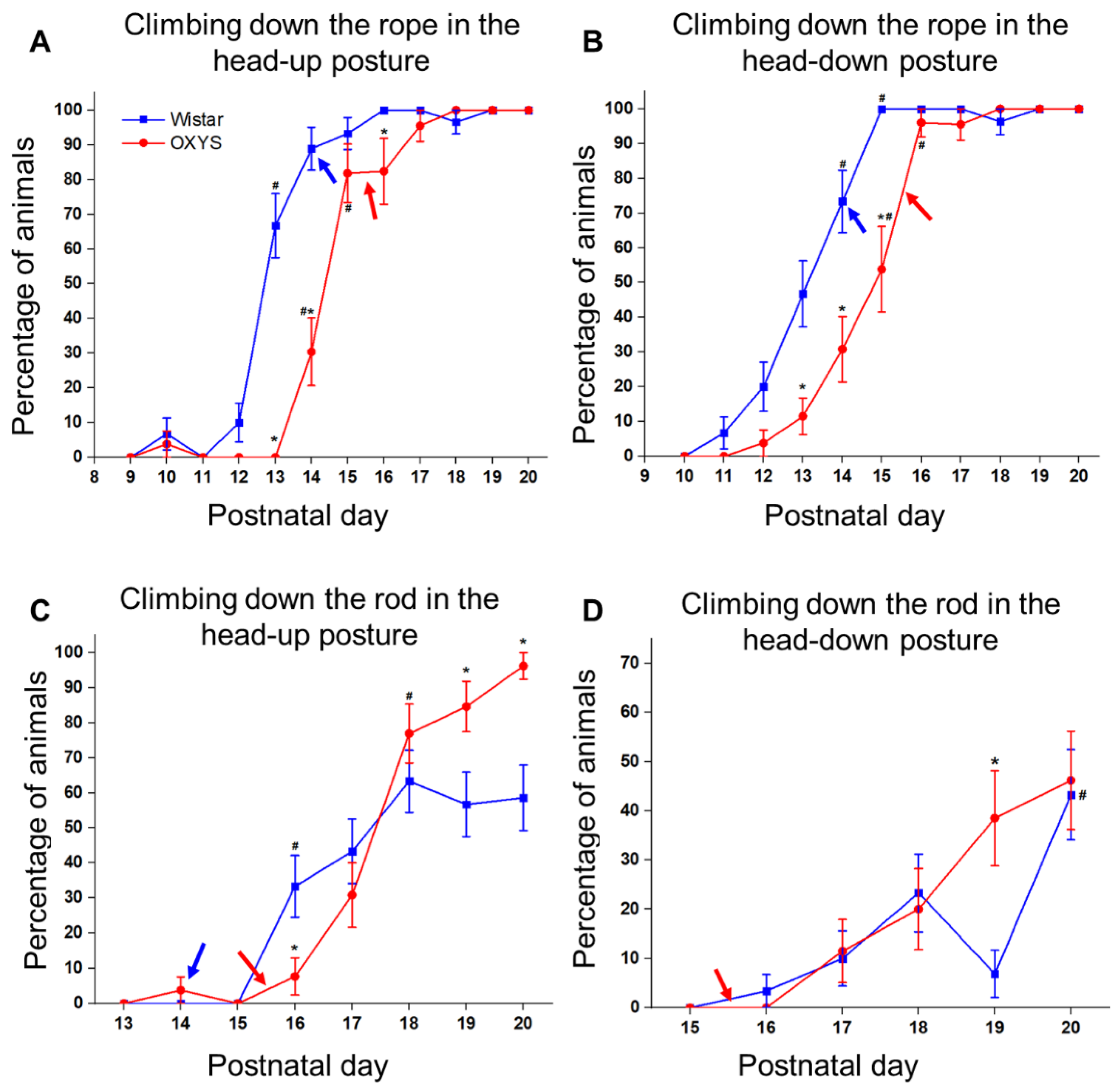 Biomedicines 10 02910 g006 Biomedicines 10 02910 g006