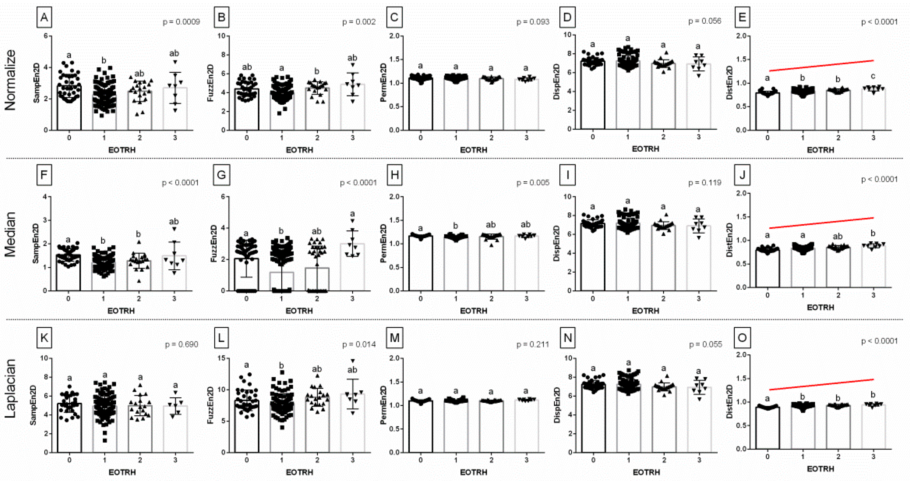Biomedicines 10 02914 g002