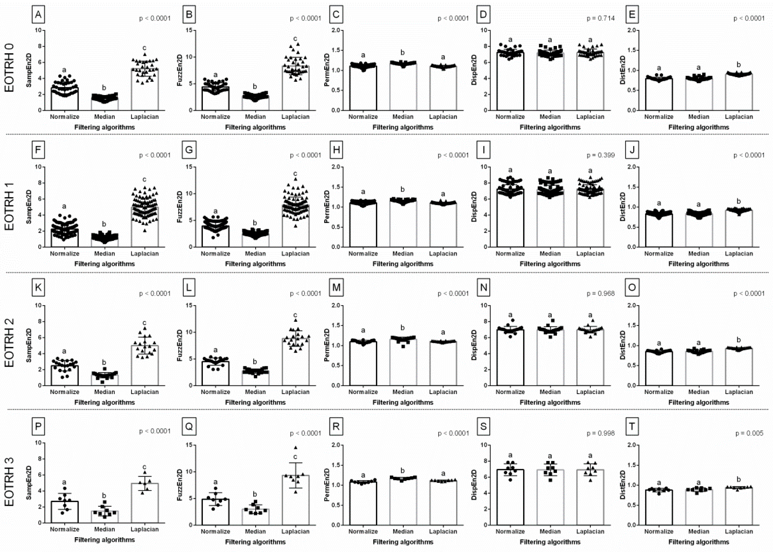 Biomedicines 10 02914 g003