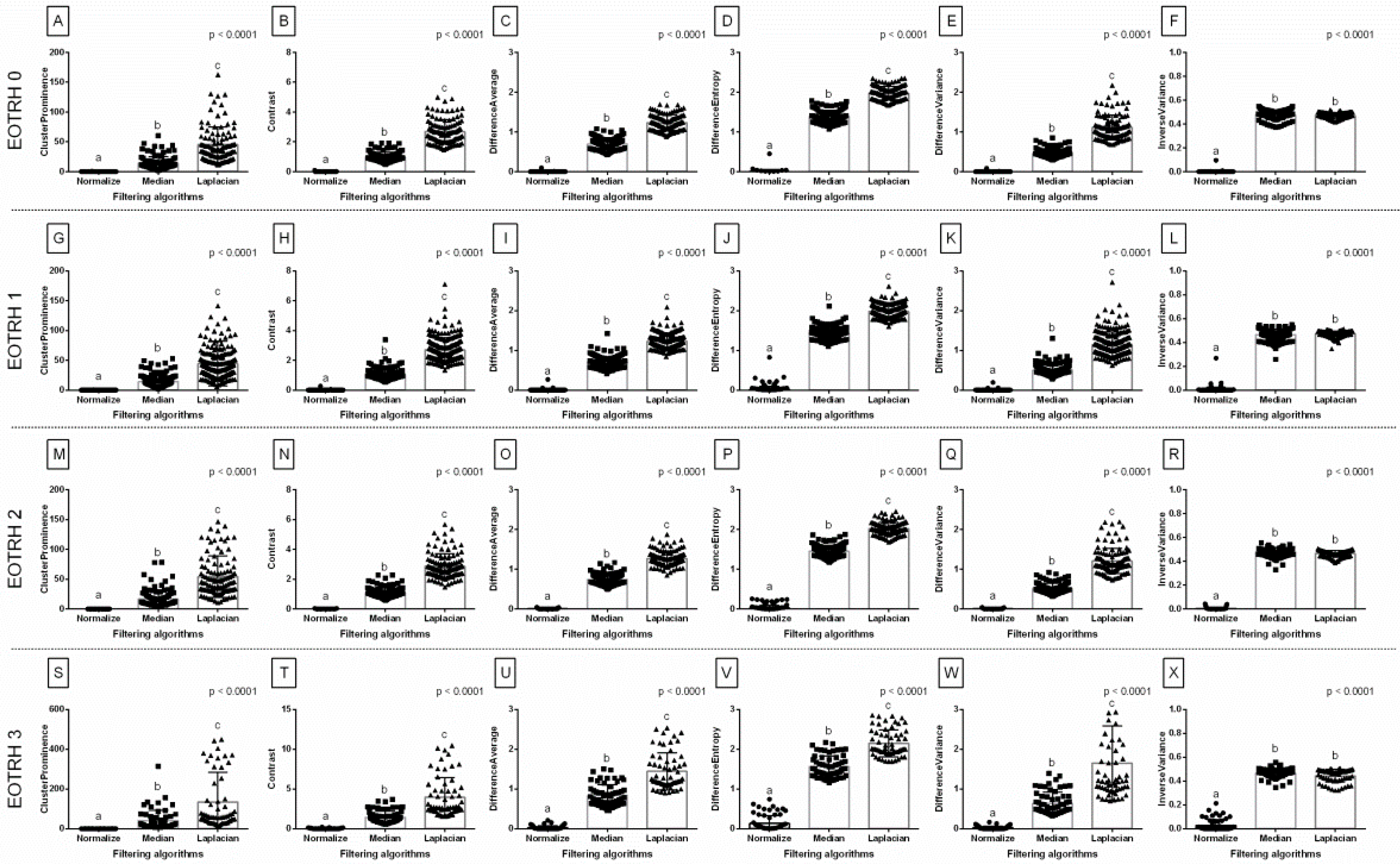 Biomedicines 10 02914 g005