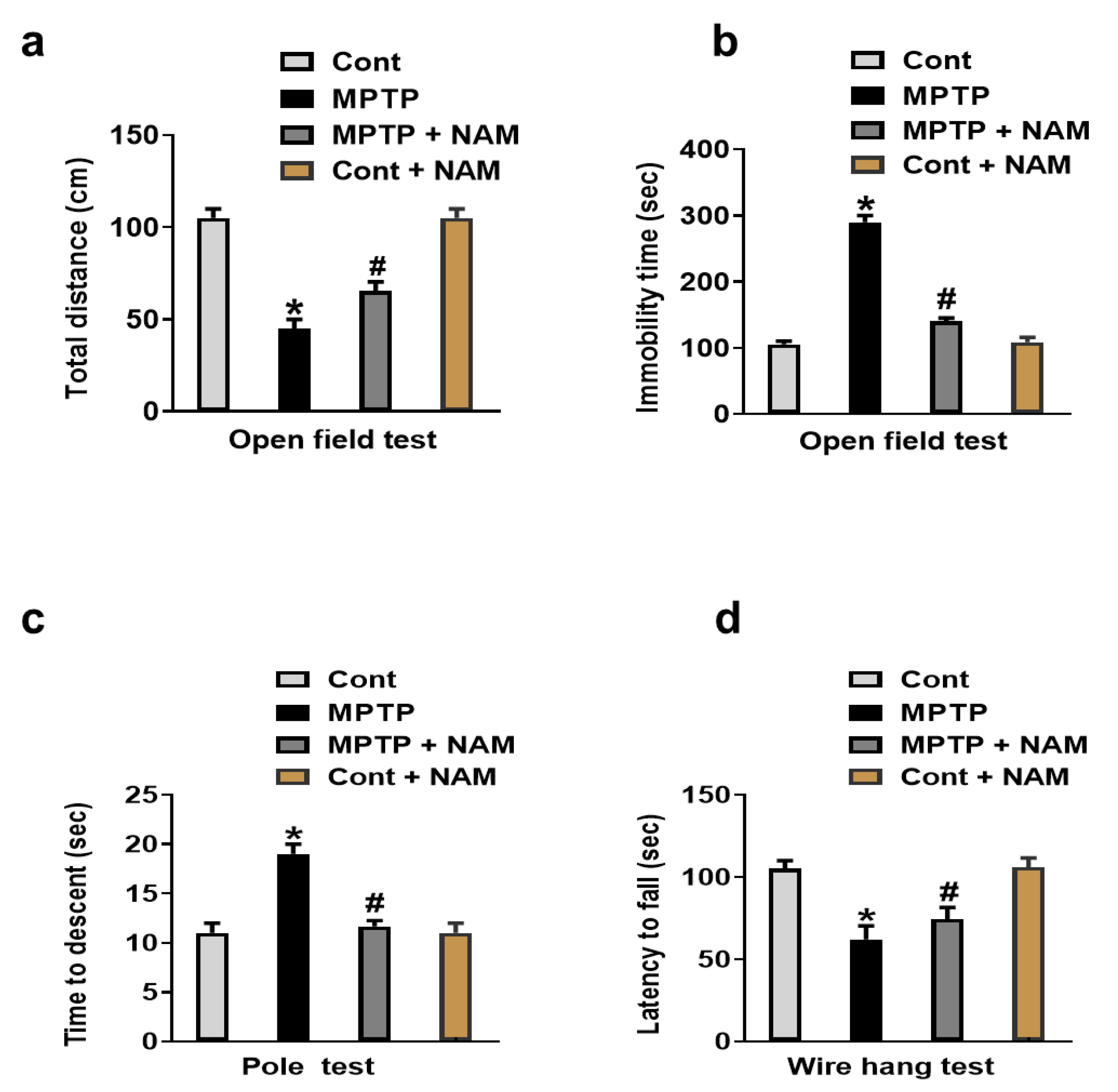 Biomedicines 10 02929 g002 Biomedicines 10 02929 g002