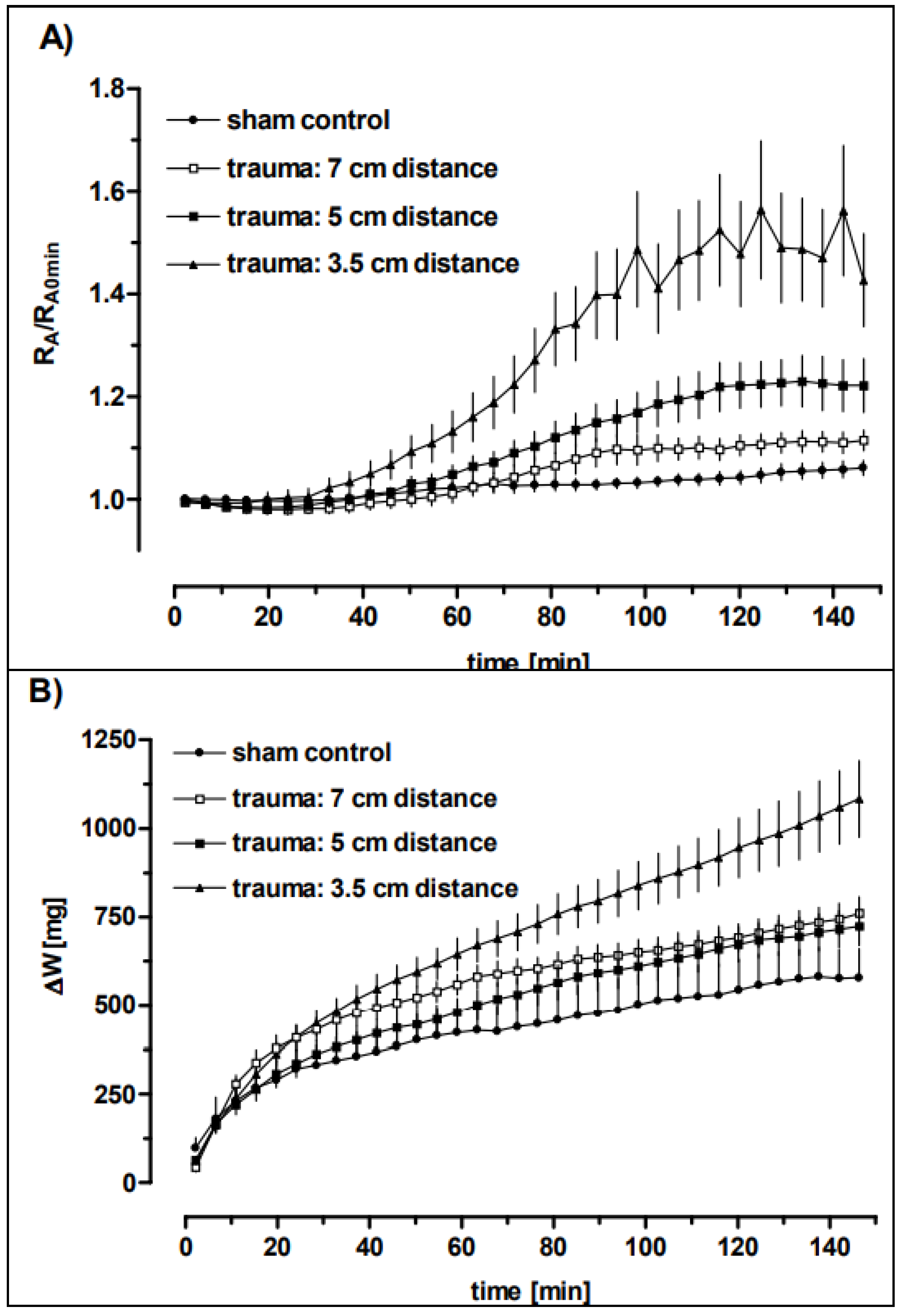 Biomedicines 10 02930 g004 Biomedicines 10 02930 g004