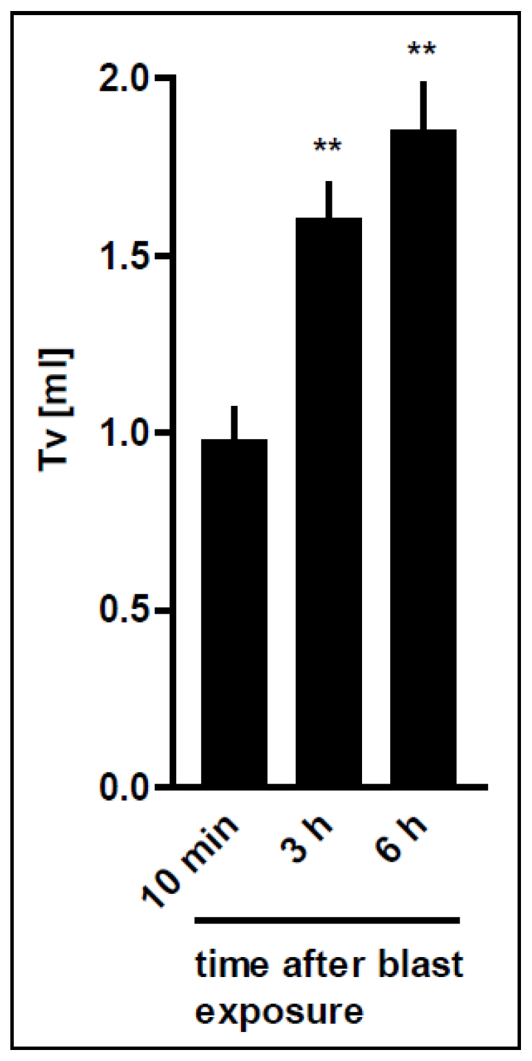 Biomedicines 10 02930 g005 Biomedicines 10 02930 g005