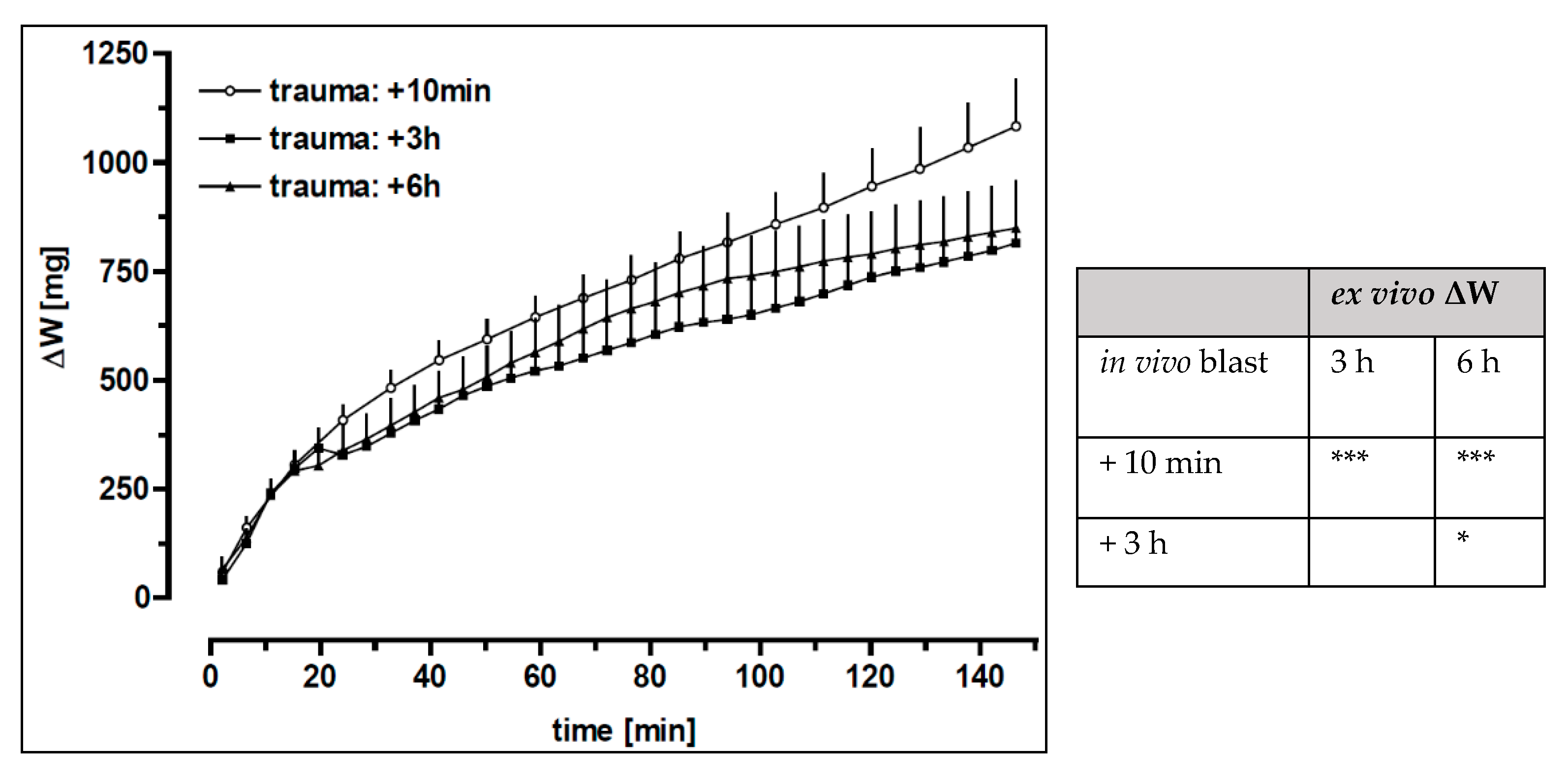 Biomedicines 10 02930 g006 Biomedicines 10 02930 g006