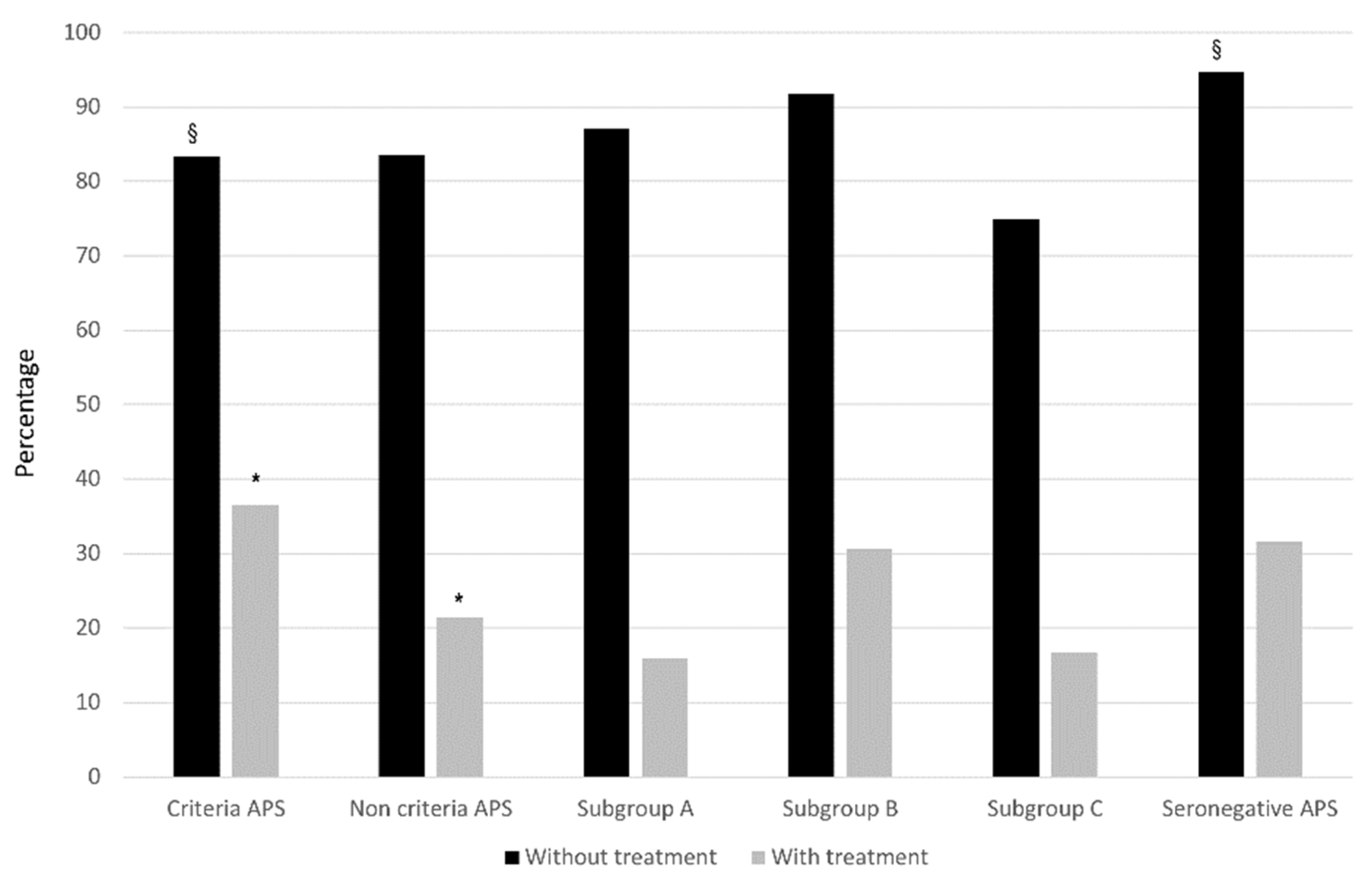 Biomedicines 10 02938 g001