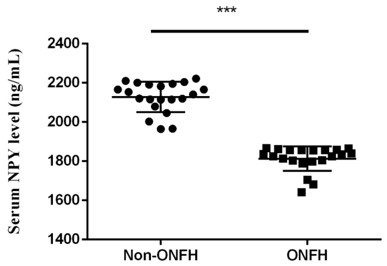 Biomedicines 10 02942 g002