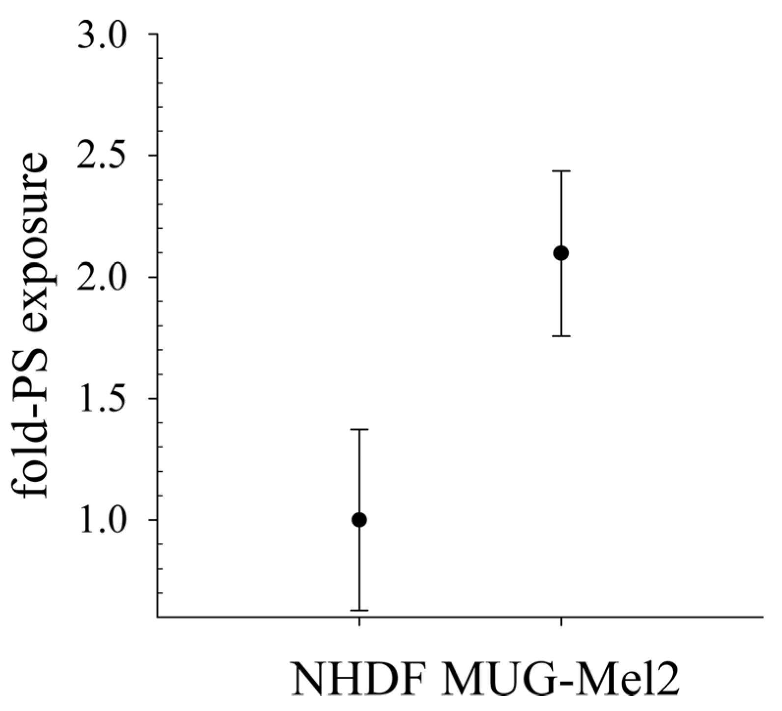 Biomedicines 10 02961 g001