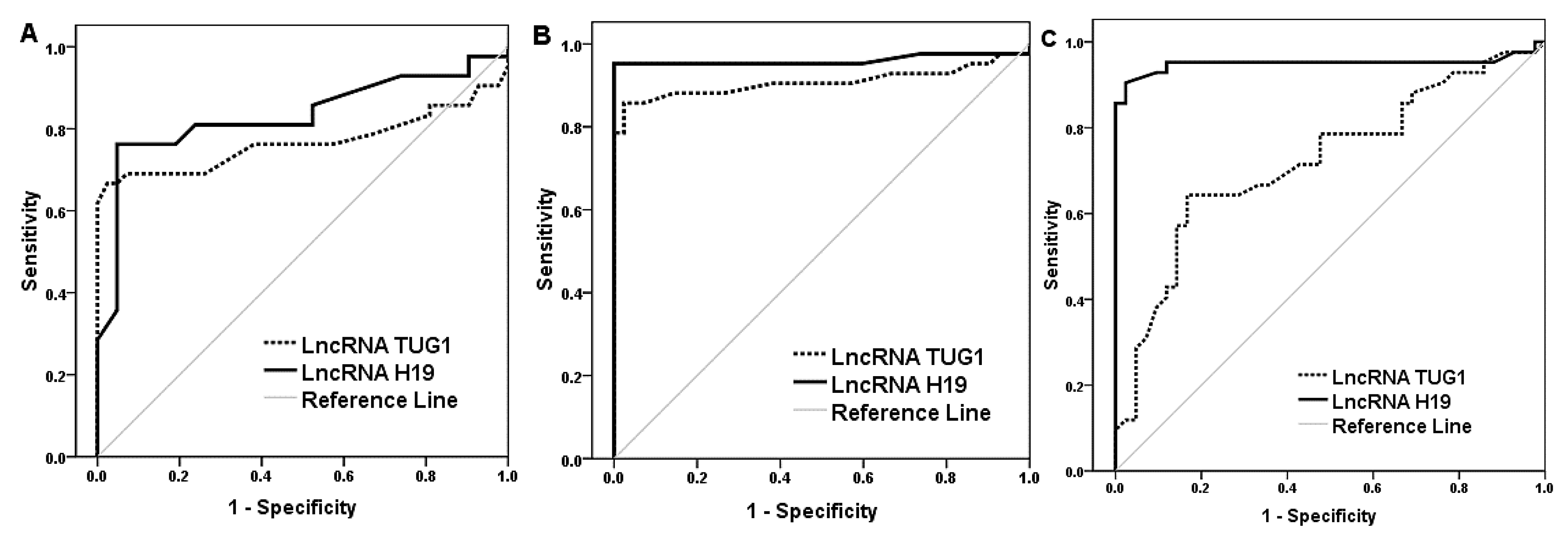 Biomedicines 10 02978 g002