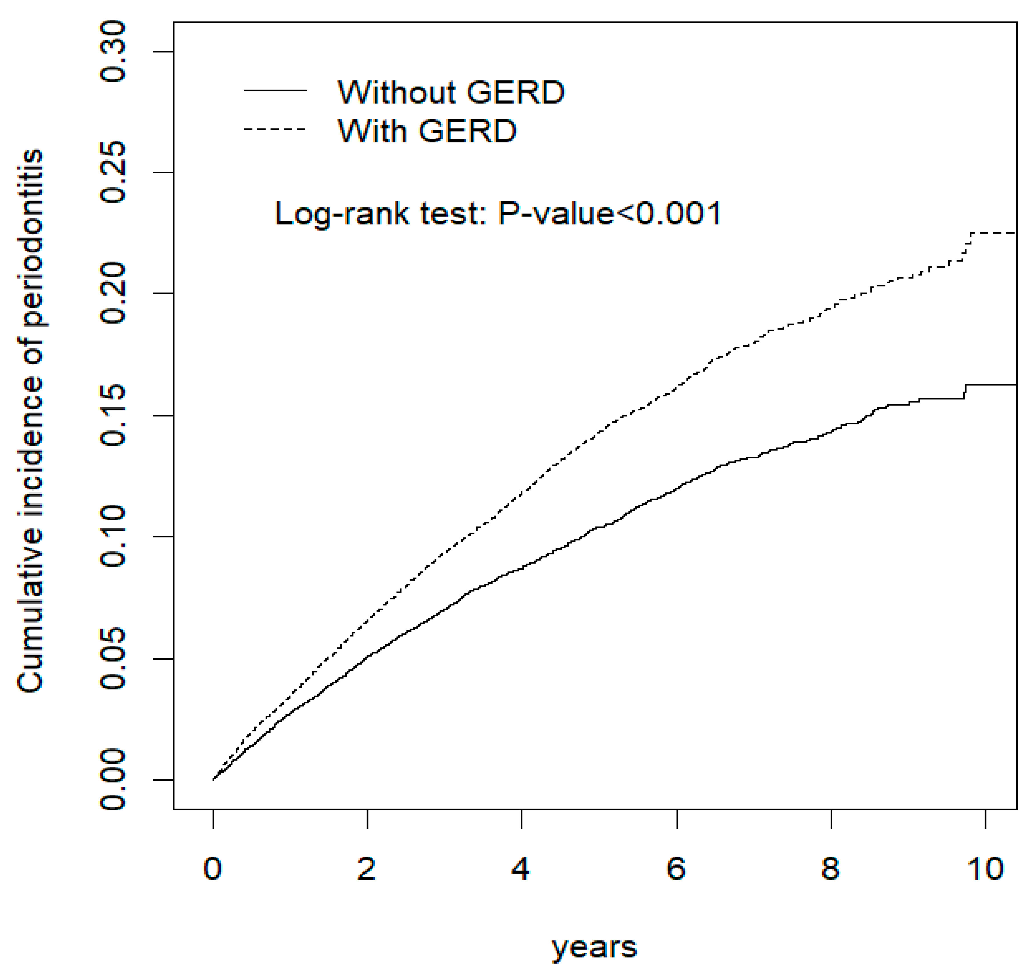 Biomedicines 10 02980 g001