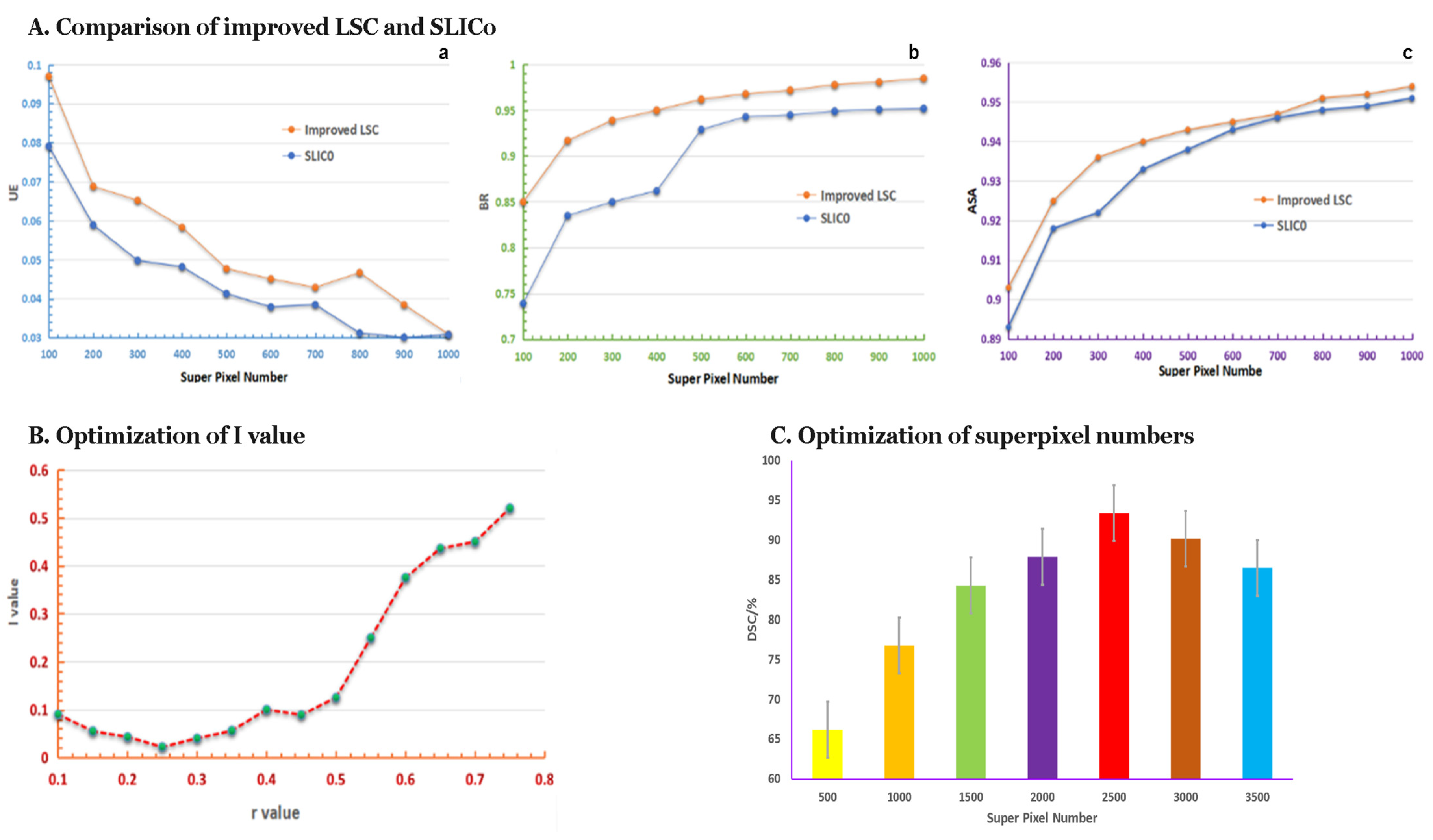 Biomedicines 10 02991 g005