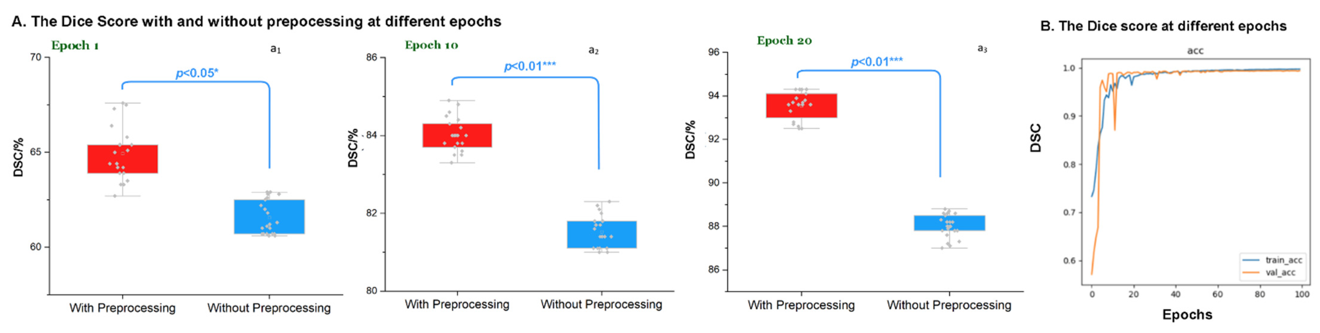 Biomedicines 10 02991 g006