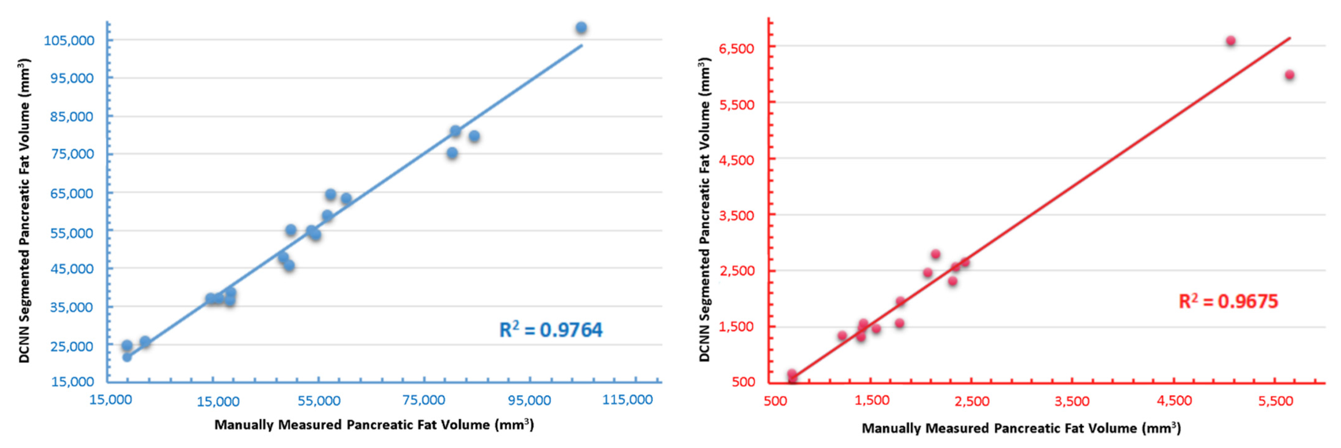 Biomedicines 10 02991 g008