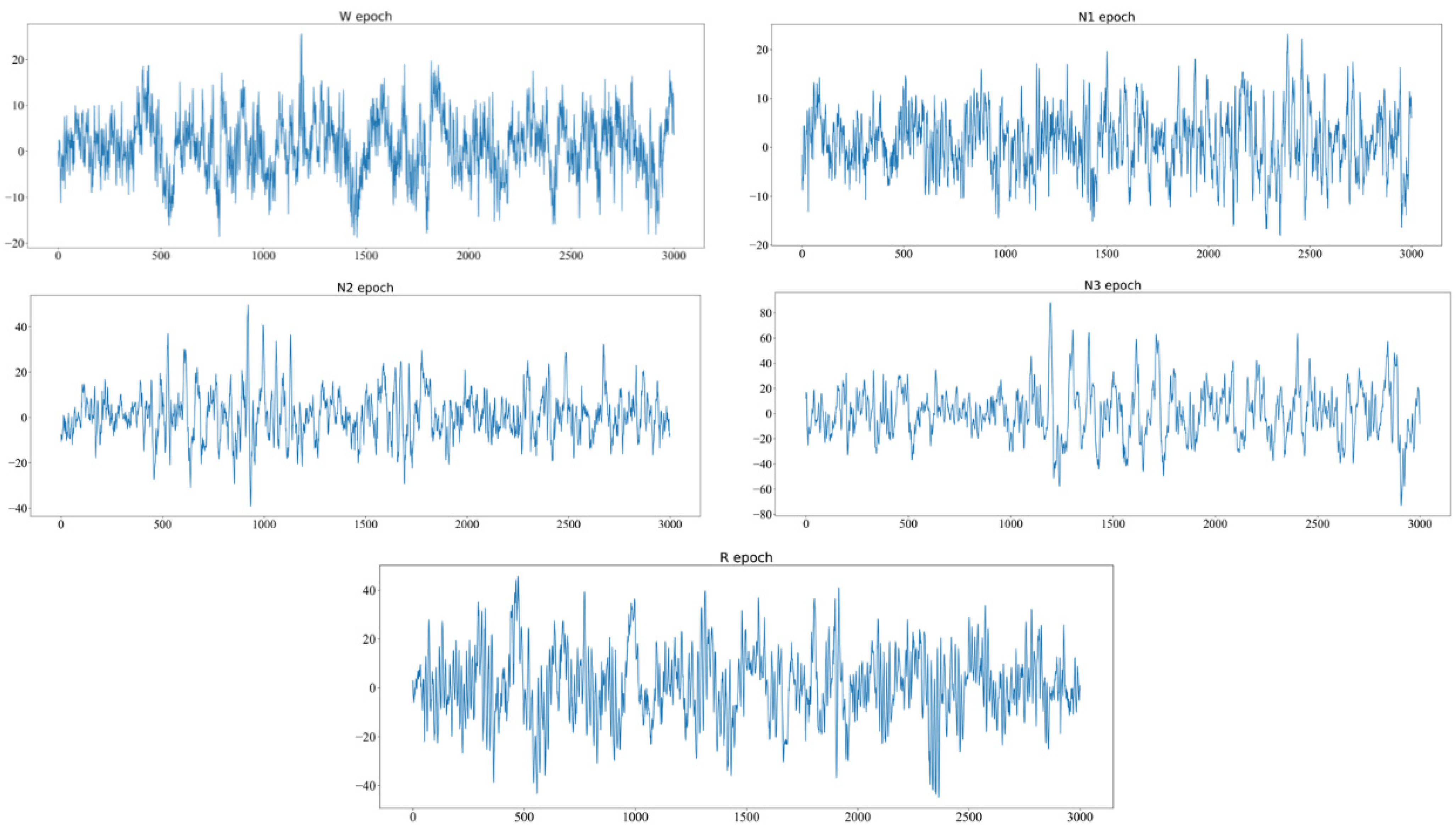 Biomedicines 10 03006 g001 Biomedicines 10 03006 g001